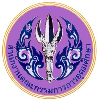 โครงการแลกเปลี่ยนบุคลากรและนักศึกษาไทยกับอนุภูมิภาคลุ่มแม้น้ำโขง (GMS) ปีงบประมาณ 2555