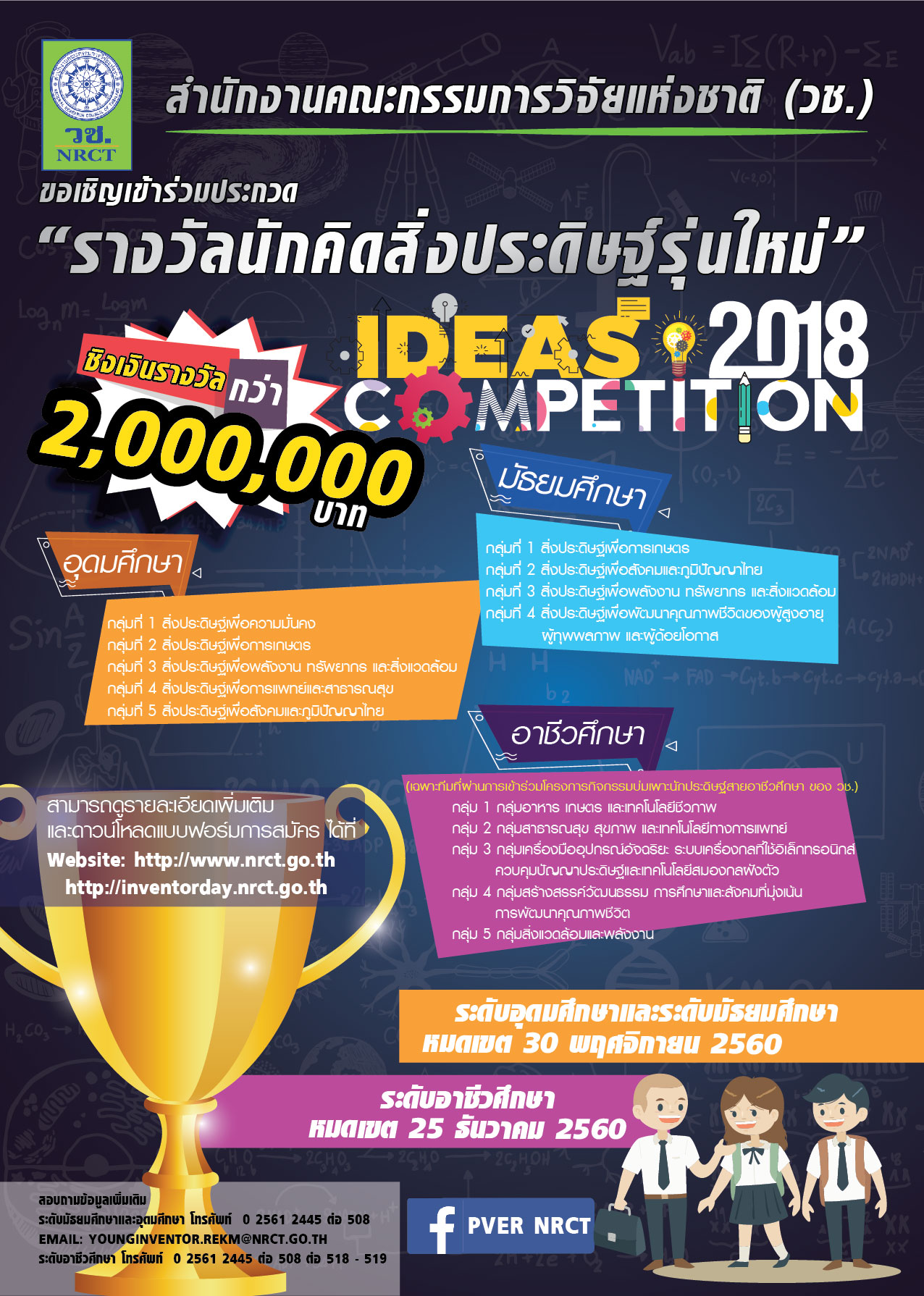 ขอเชิญเสนอผลงานสิ่งประดิษฐ์เข้าร่วมประกวดโครงการ ขอเชิญเสนอผลงานสิ่งประดิษฐ์เข้าร่วมประกวดโครงการ