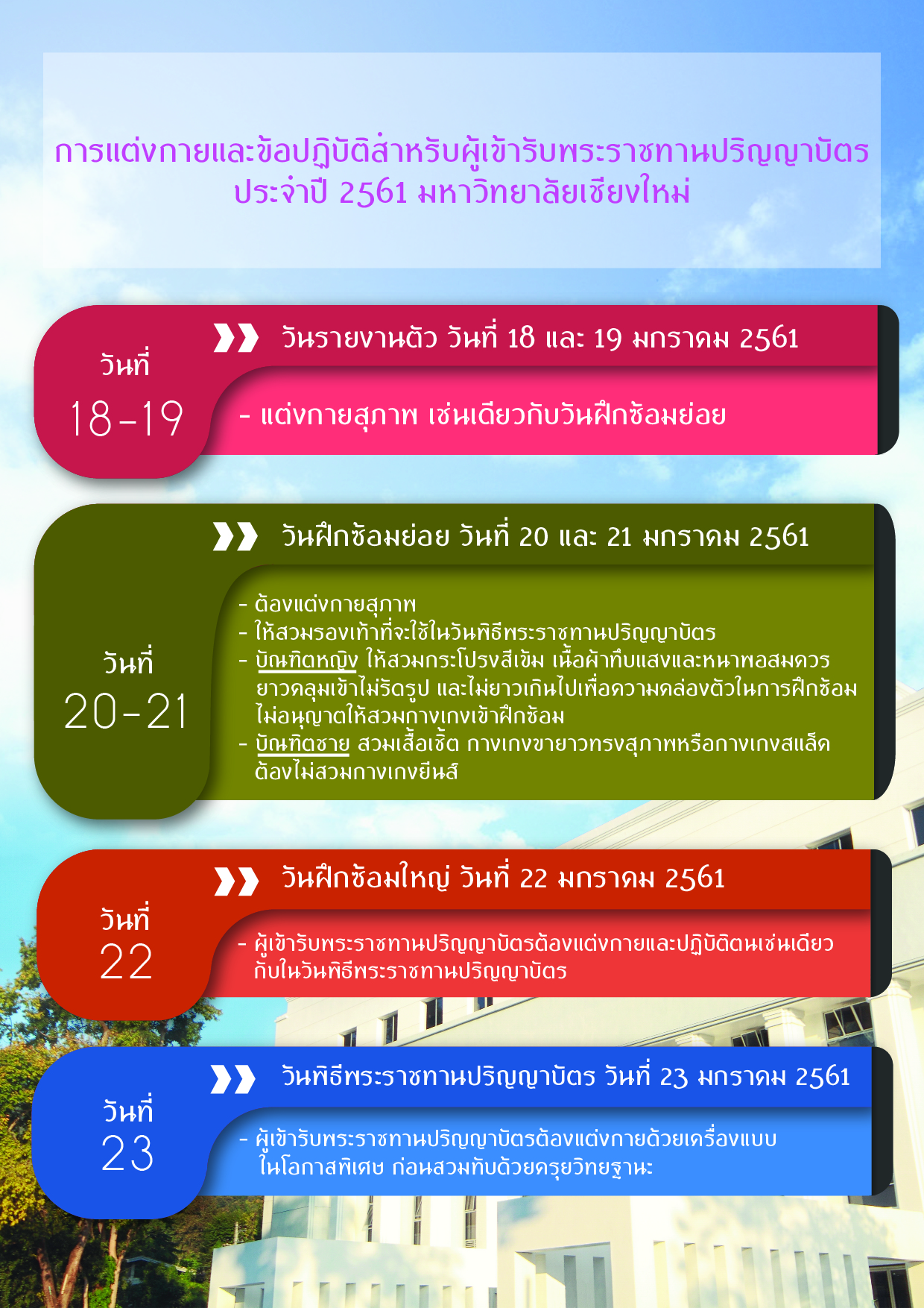 ประกาศเรื่อง การแต่งกายและข้อปฎิบัติสำหรับผู้เข้ารับพระราชทานปริญญาบัตร ครั้งที่ 52 ประกาศเรื่อง การแต่งกายและข้อปฎิบัติสำหรับผู้เข้ารับพระราชทานปริญญาบัตร ครั้งที่ 52