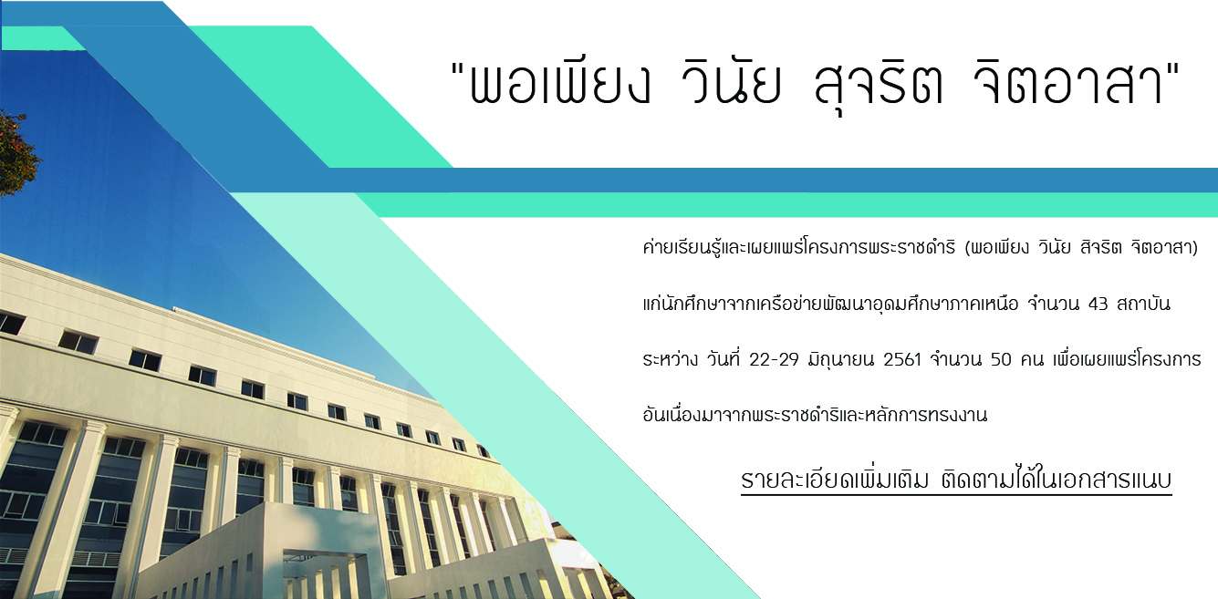 ค่ายเรียนรู้และเผยแพร่โครงการพระราชดำริ (พอเพียง วินัย สุจริต จิตอาสา) ค่ายเรียนรู้และเผยแพร่โครงการพระราชดำริ (พอเพียง วินัย สุจริต จิตอาสา)