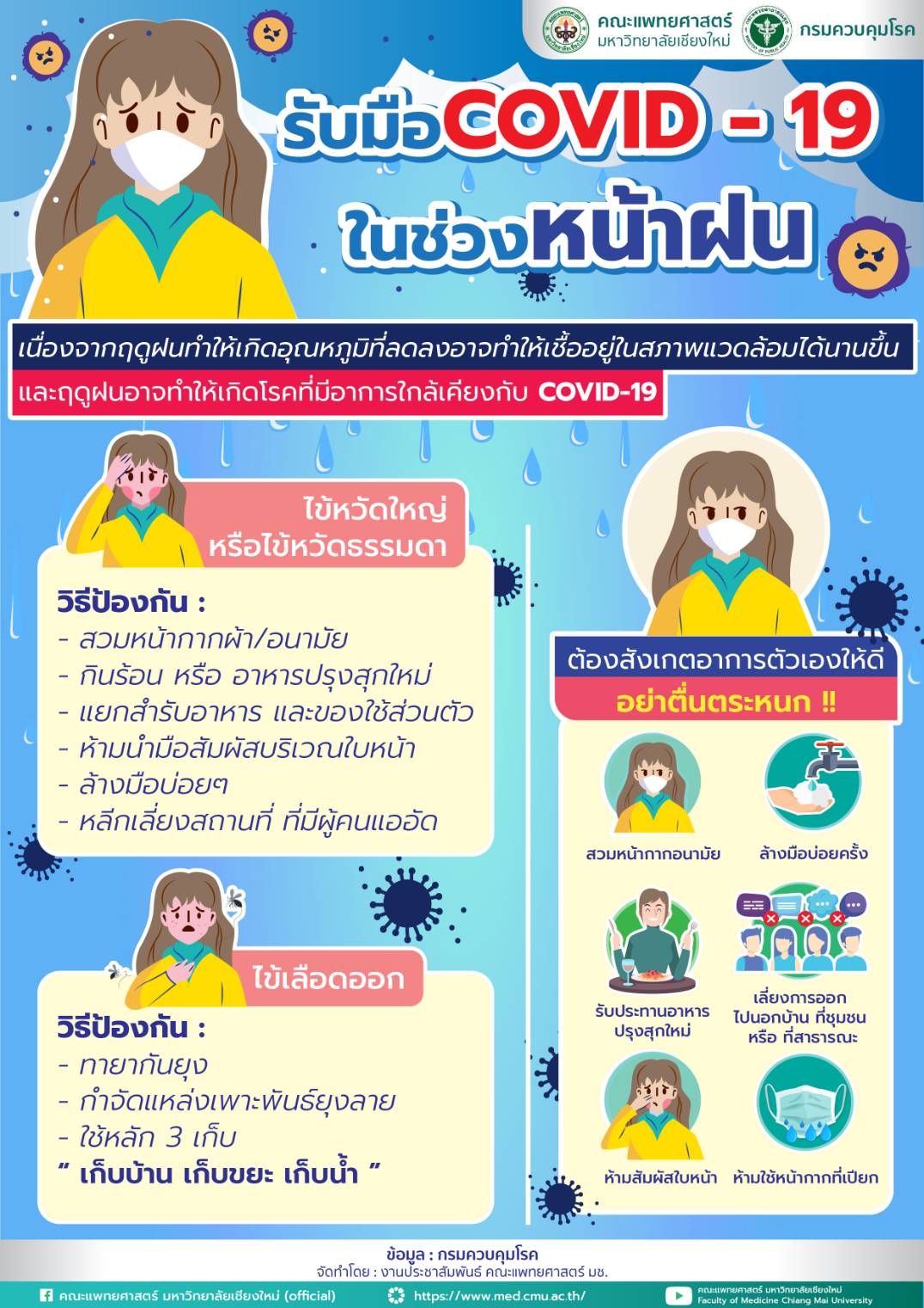 หน้าฝน รับมือ COVID-19 และโรคอื่นอย่างไร