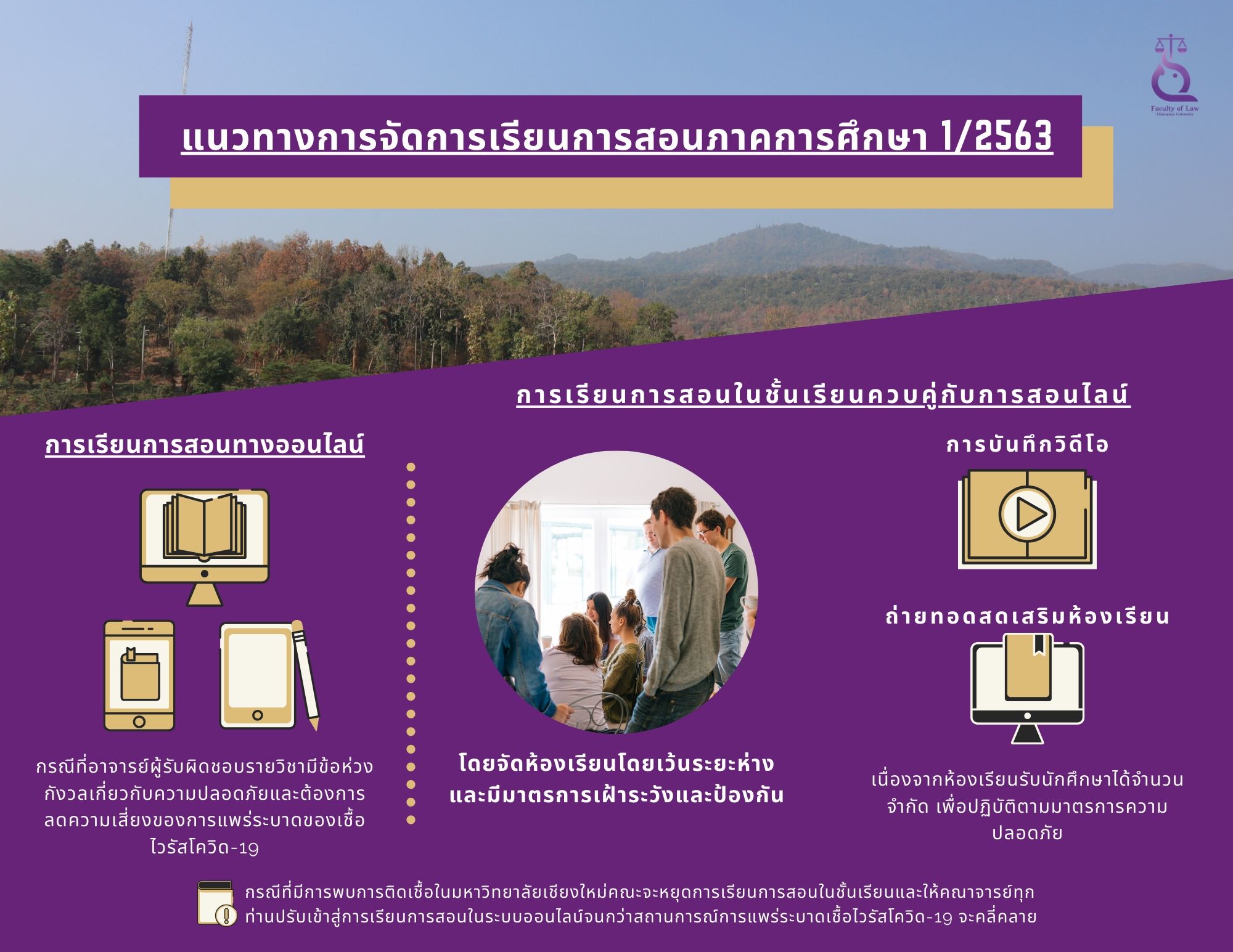 แนวทางการจัดการเรียนการสอนภาคการศึกษา 1/2563 คณะนิติศาสตร์ มหาวิทยาลัยเชียงใหม่