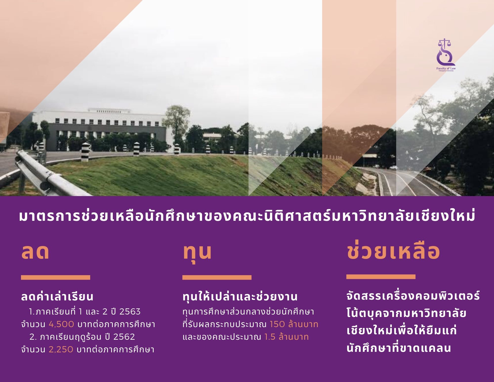 มาตรการช่วยเหลือนักศึกษา คณะนิติศาสตร์ มหาวิทยาลัยเชียงใหม่ มาตรการช่วยเหลือนักศึกษา คณะนิติศาสตร์ มหาวิทยาลัยเชียงใหม่
