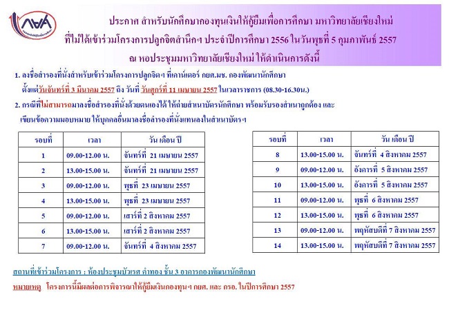 ประกาศให้นักศึกษาผู้กู้ยืมกยศ. แต่ไม่ได้เข้าร่วมโครงการปลูกจิตสำนึกฯ ประจำปีการศึกษา 2556 เข้าร่วมกิจกรรมปลูกจิตสำนึกฯ