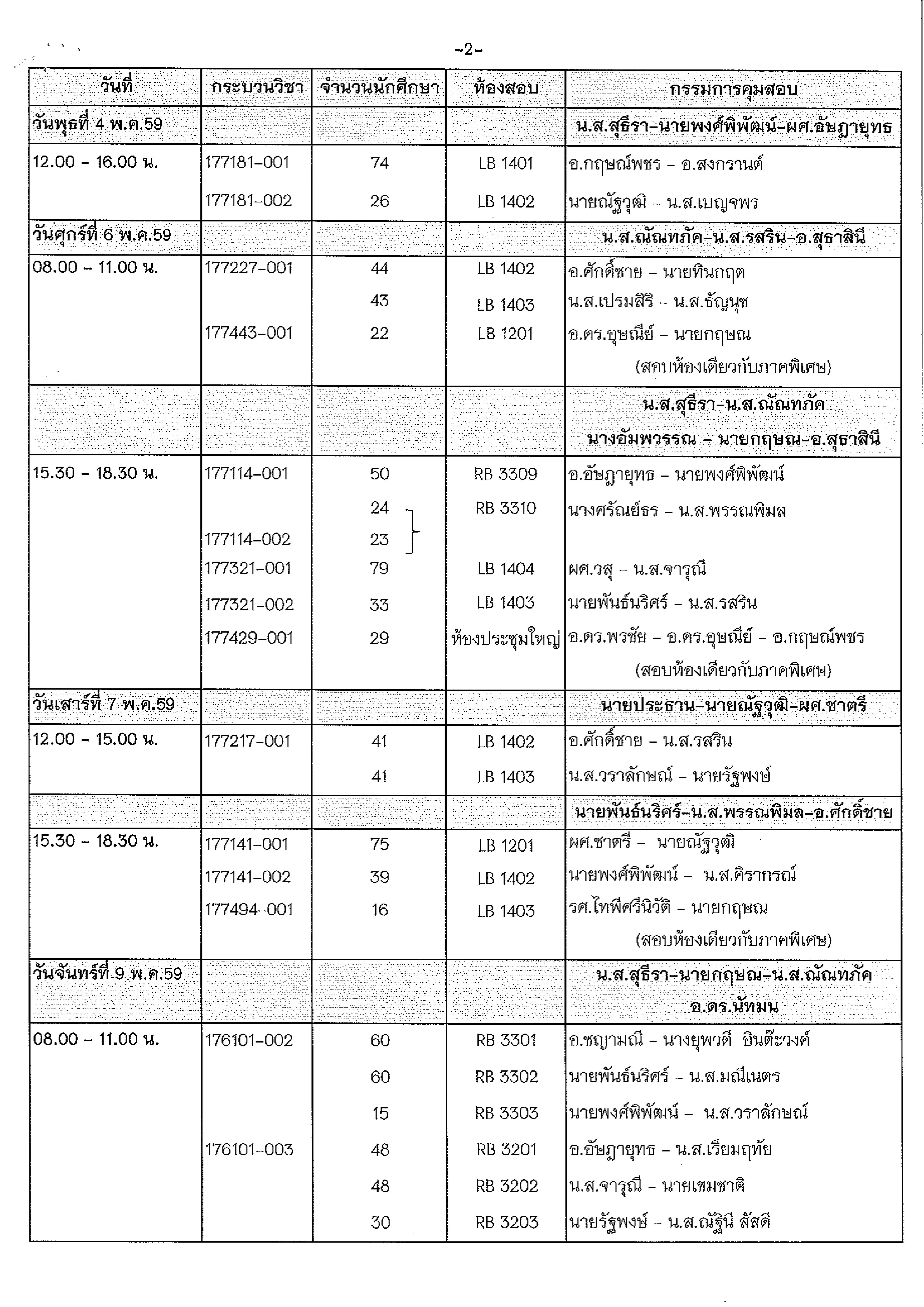 ประกาศตารางสอบปลายภาค  ภาคเรียนที่ 2 ปีการศึกษา 2558 (ภาคปกติ)