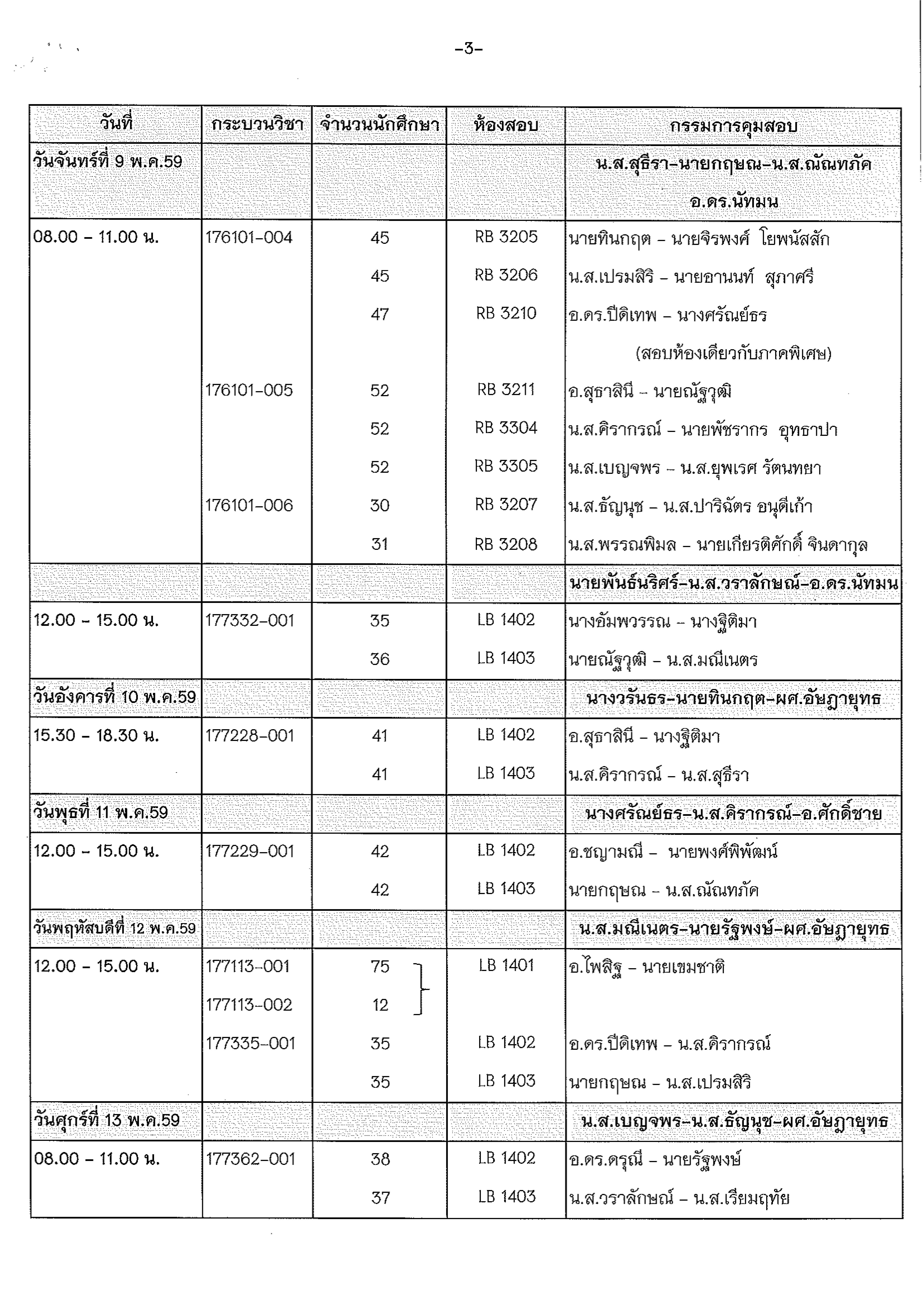 ประกาศตารางสอบปลายภาค  ภาคเรียนที่ 2 ปีการศึกษา 2558 (ภาคปกติ)