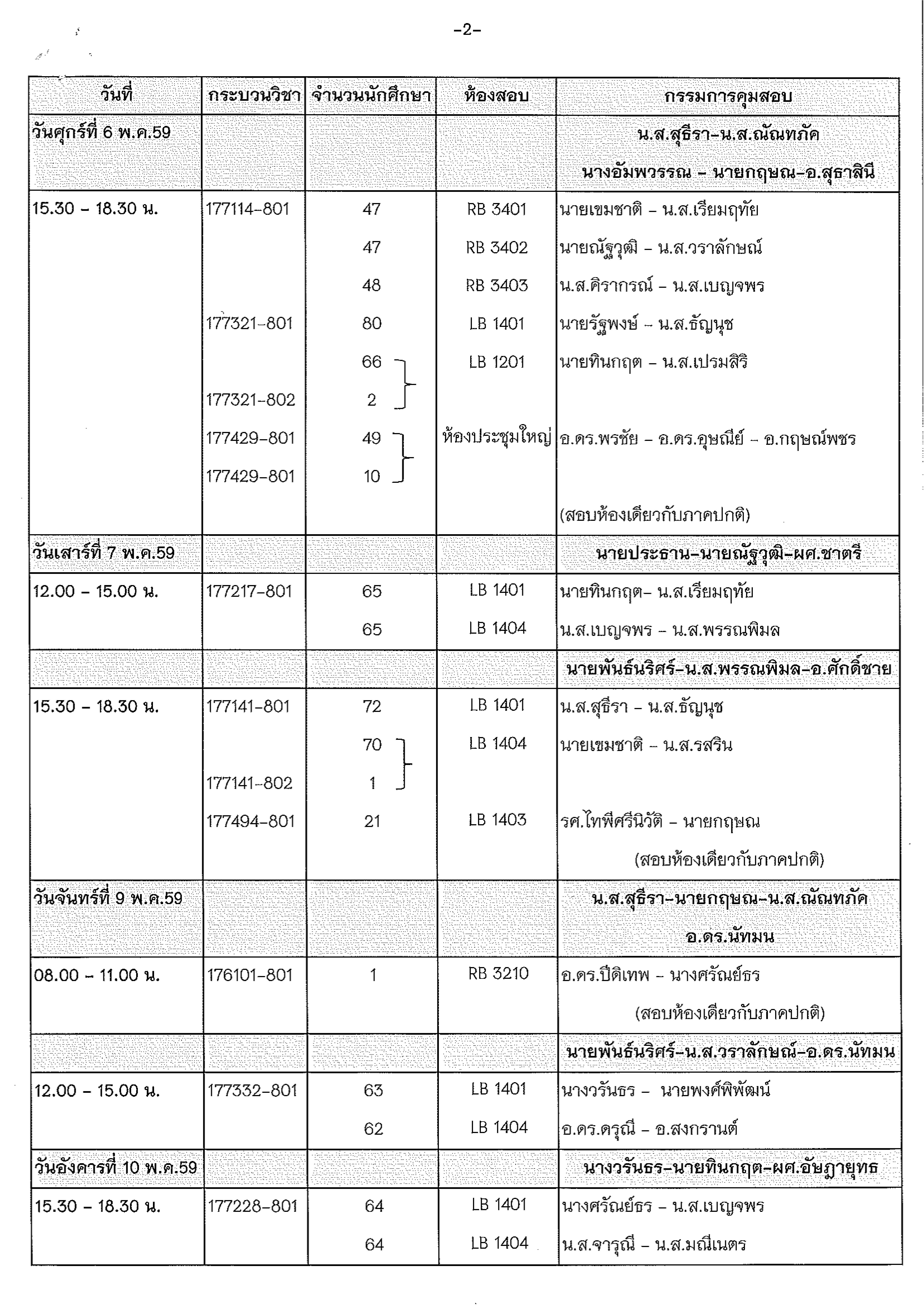  ประกาศตารางสอบปลายภาค ภาคเรียนที่ 2 ปีการศึกษา 2558 (ภาคพิเศษ)