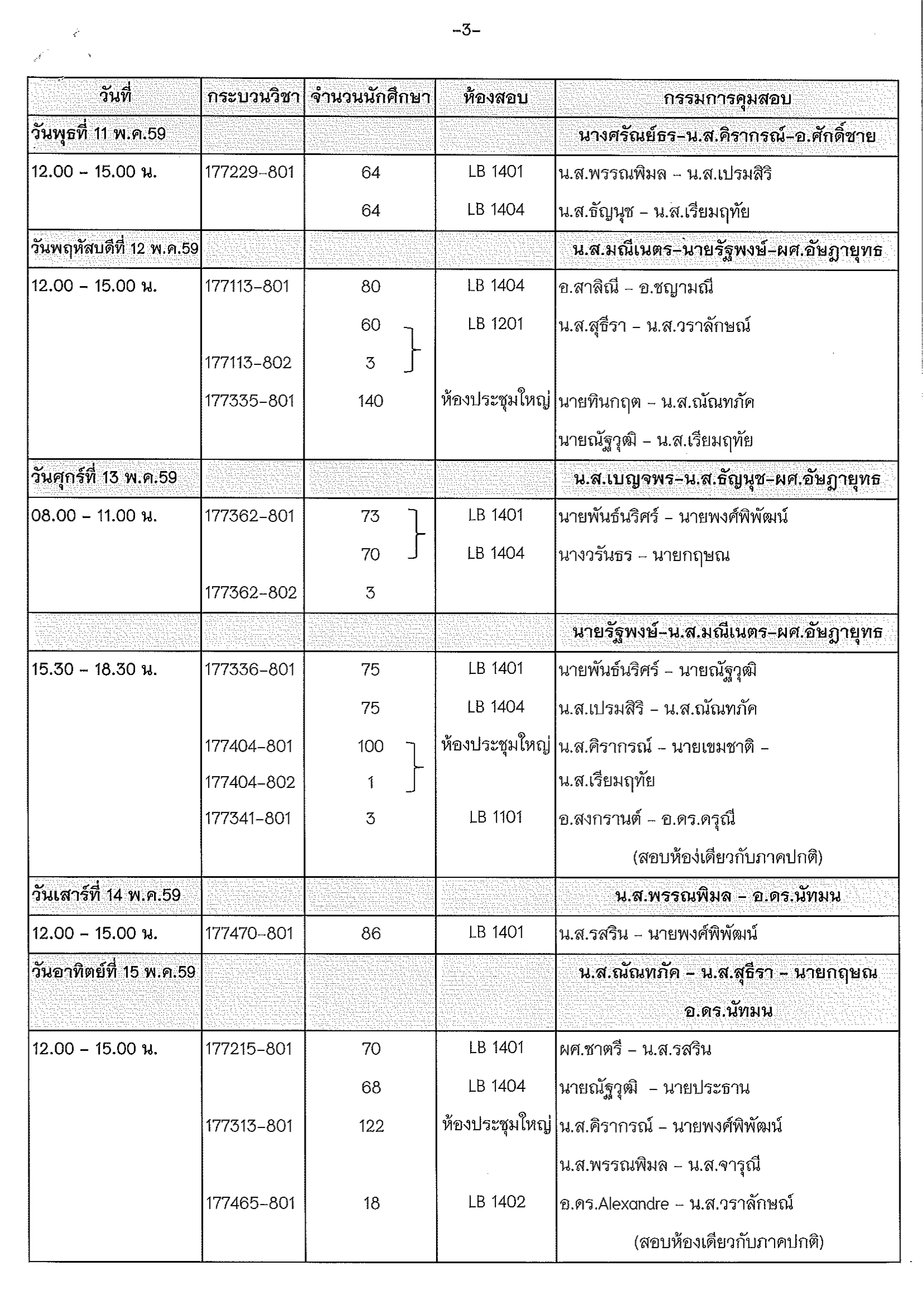  ประกาศตารางสอบปลายภาค ภาคเรียนที่ 2 ปีการศึกษา 2558 (ภาคพิเศษ)