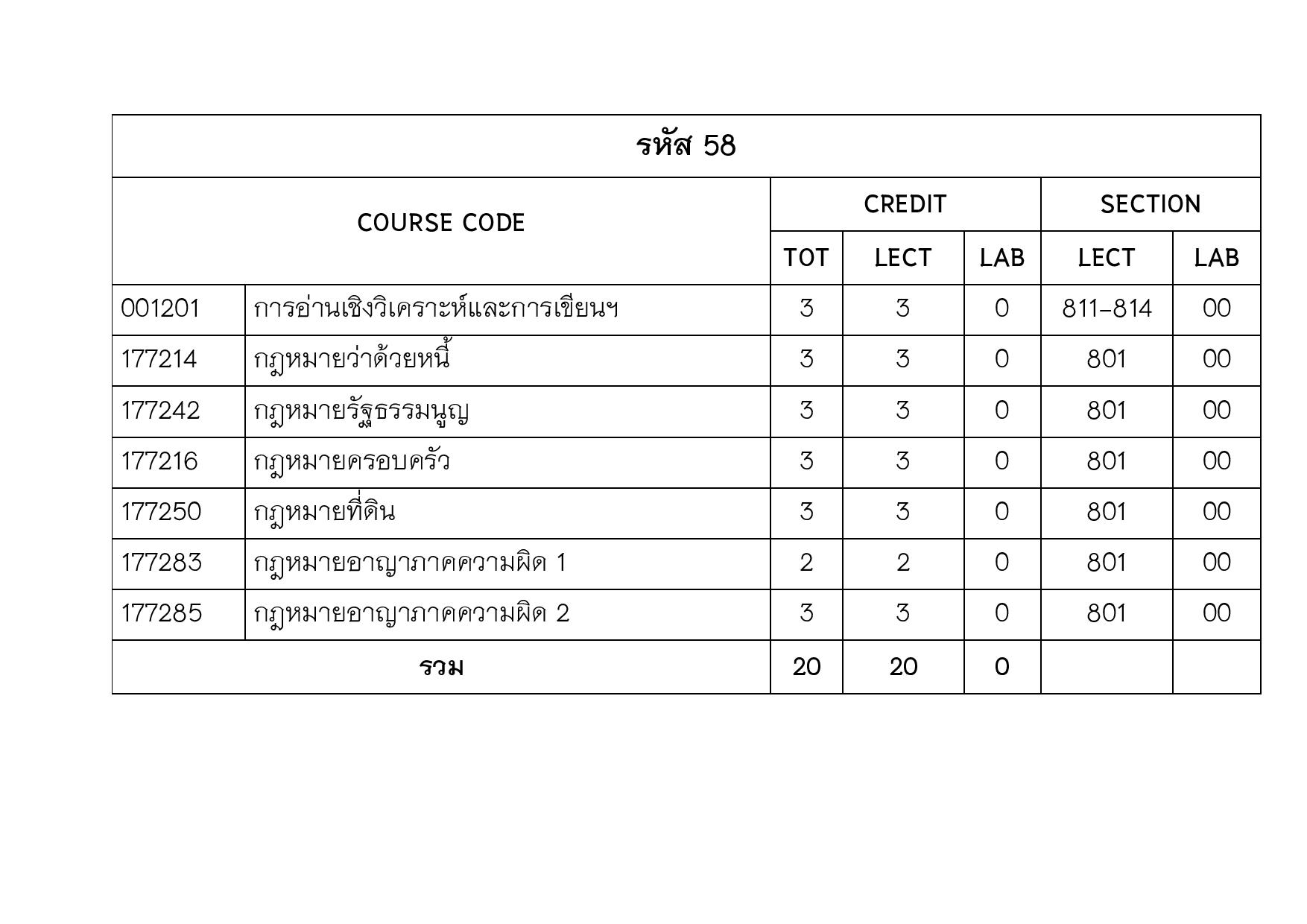 ประกาศแผนการศึกษา ภาคเรียนที่ 1 ปีการศึกษา 2559