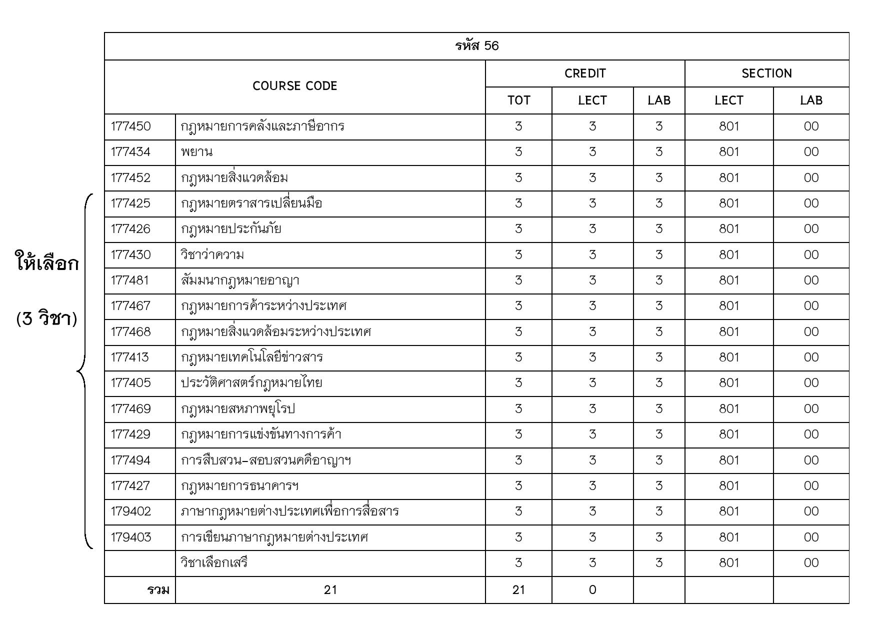 ประกาศแผนการศึกษา ภาคเรียนที่ 1 ปีการศึกษา 2559