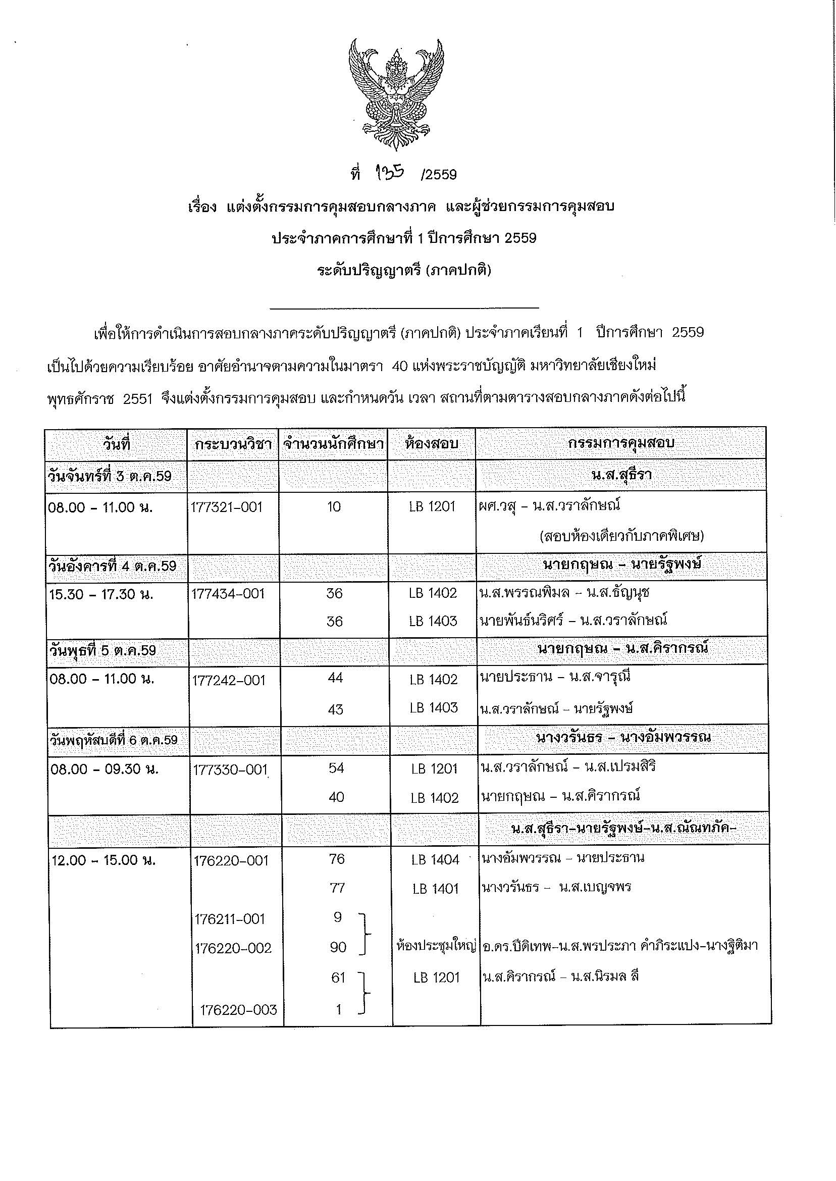 ประกาศตารางสอบกลางภาค  ภาคเรียนที่ 1 ปีการศึกษา 2559 (ภาคปกติ)