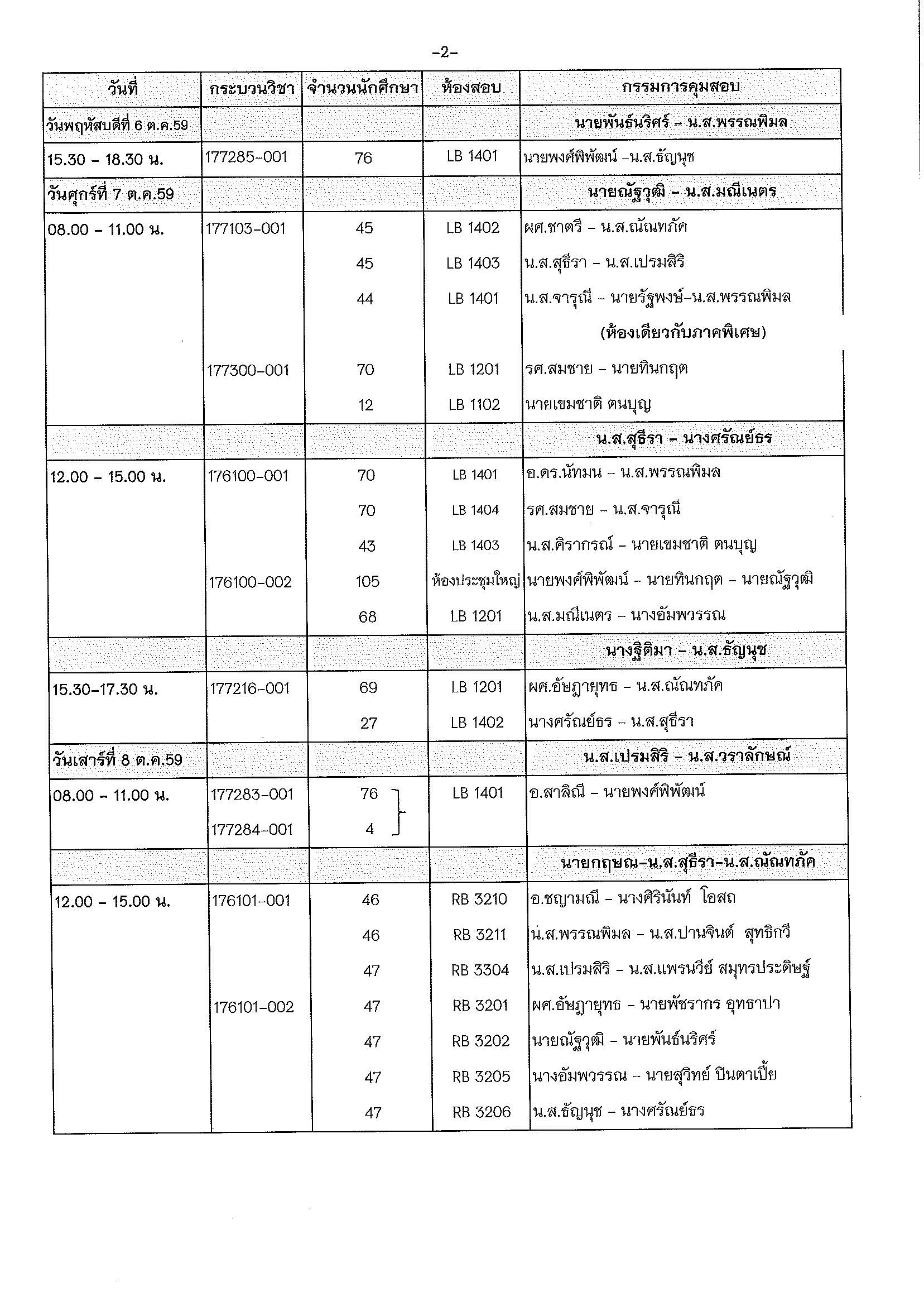 ประกาศตารางสอบกลางภาค  ภาคเรียนที่ 1 ปีการศึกษา 2559 (ภาคปกติ)