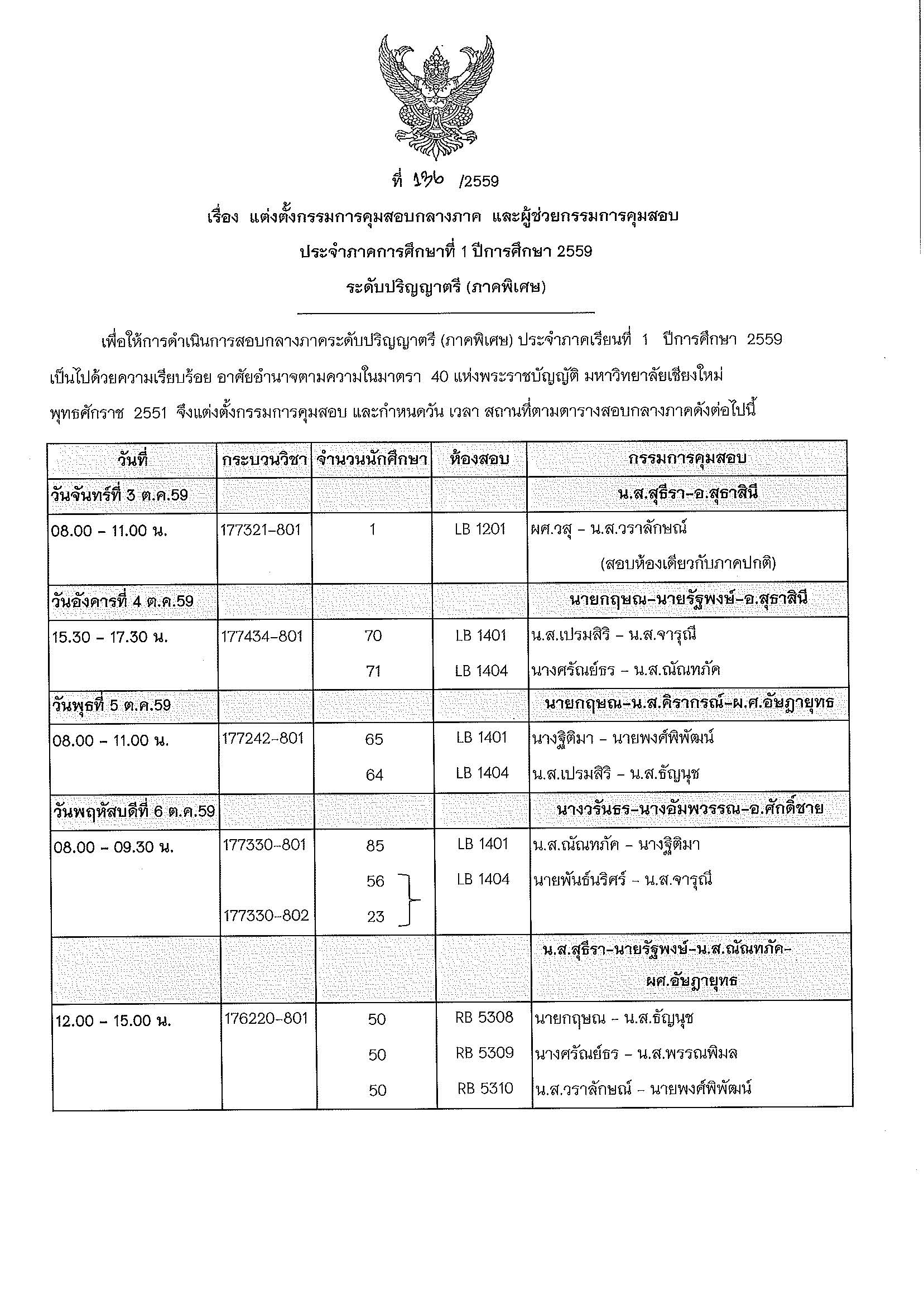 ประกาศตารางสอบกลางภาค ภาคเรียนที่ 1 ปีการศึกษา 2559 (ภาคพิเศษ)