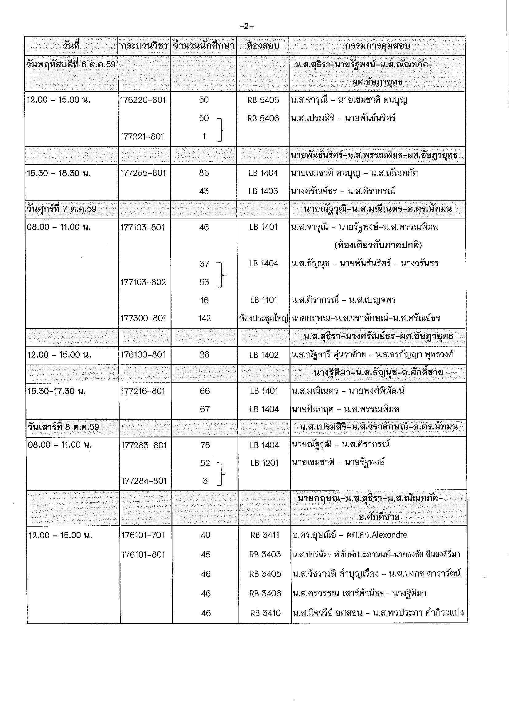 ประกาศตารางสอบกลางภาค ภาคเรียนที่ 1 ปีการศึกษา 2559 (ภาคพิเศษ)