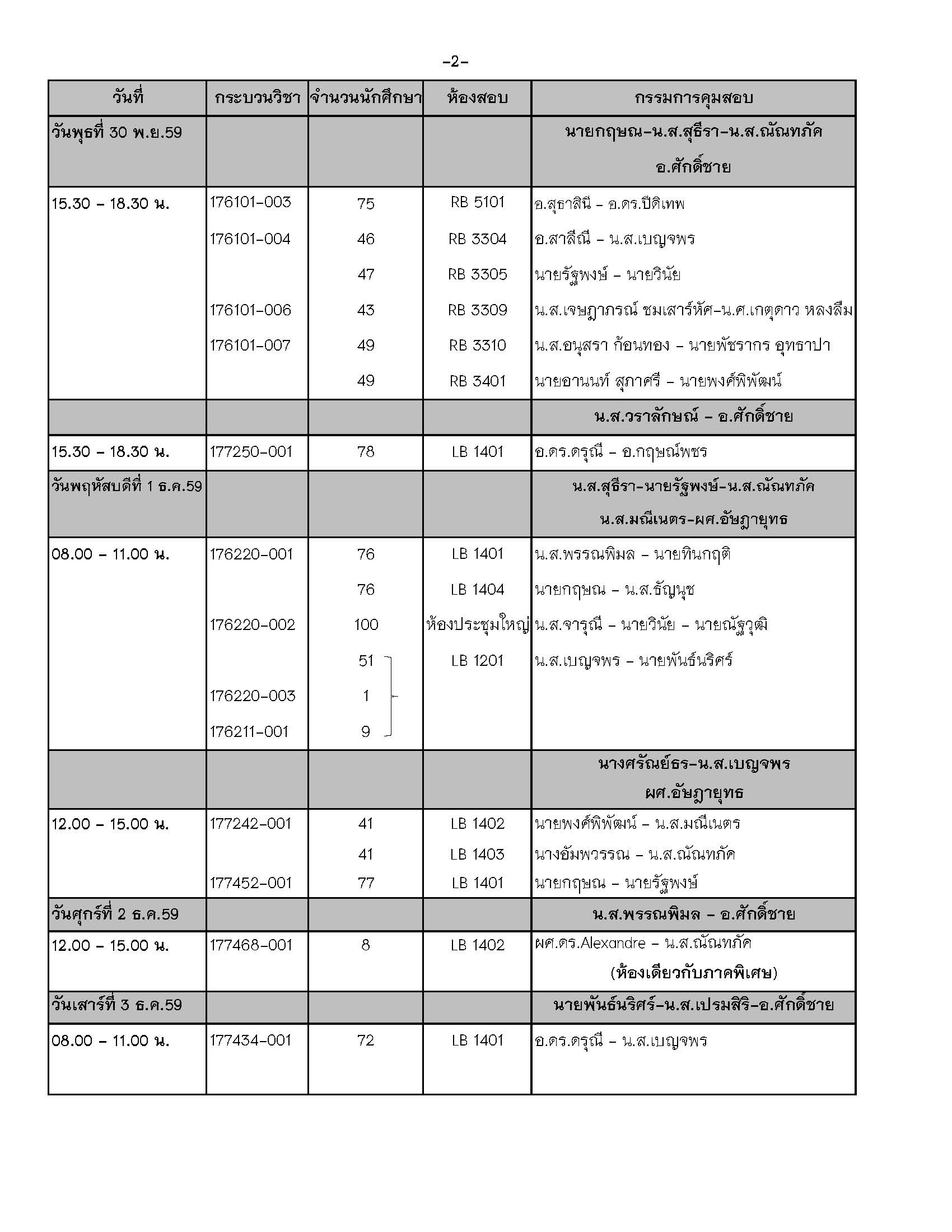 ประกาศตารางสอบปลายภาค  ภาคเรียนที่ 1 ปีการศึกษา 2559 (ภาคปกติ)