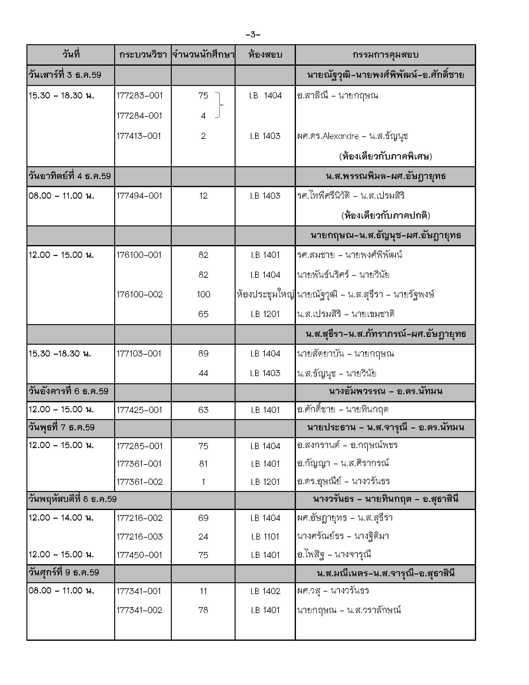 ประกาศตารางสอบปลายภาค  ภาคเรียนที่ 1 ปีการศึกษา 2559 (ภาคปกติ)