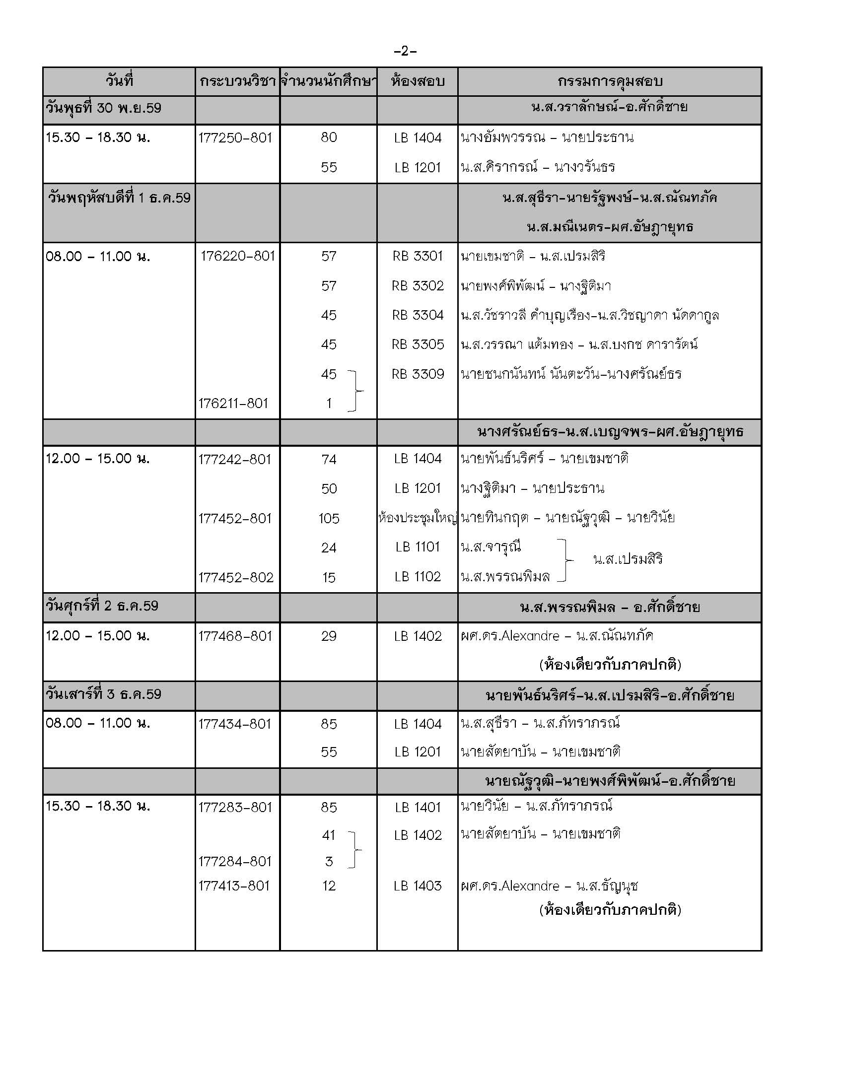 ประกาศตารางสอบปลายภาค ภาคเรียนที่ 1 ปีการศึกษา 2559 (ภาคพิเศษ)