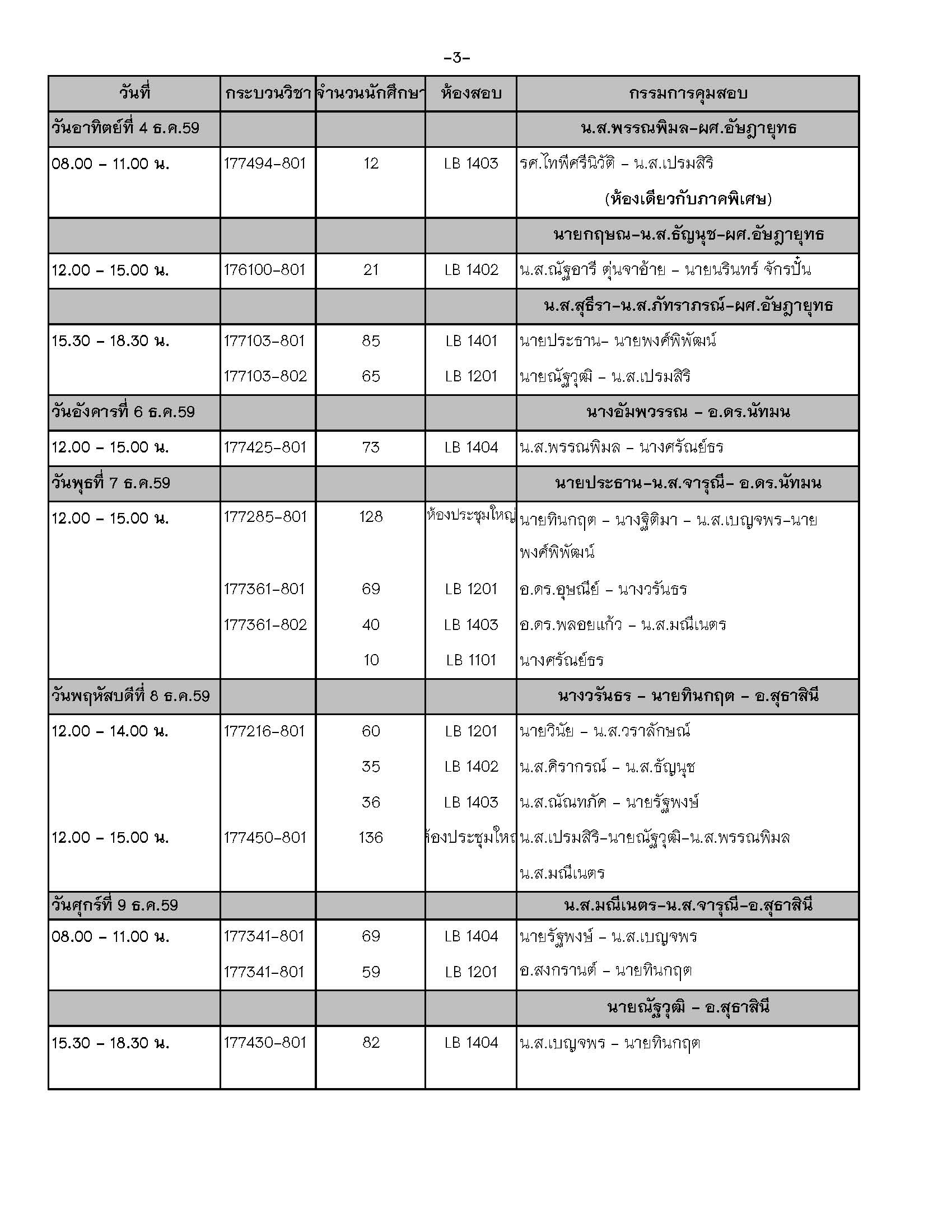 ประกาศตารางสอบปลายภาค ภาคเรียนที่ 1 ปีการศึกษา 2559 (ภาคพิเศษ)