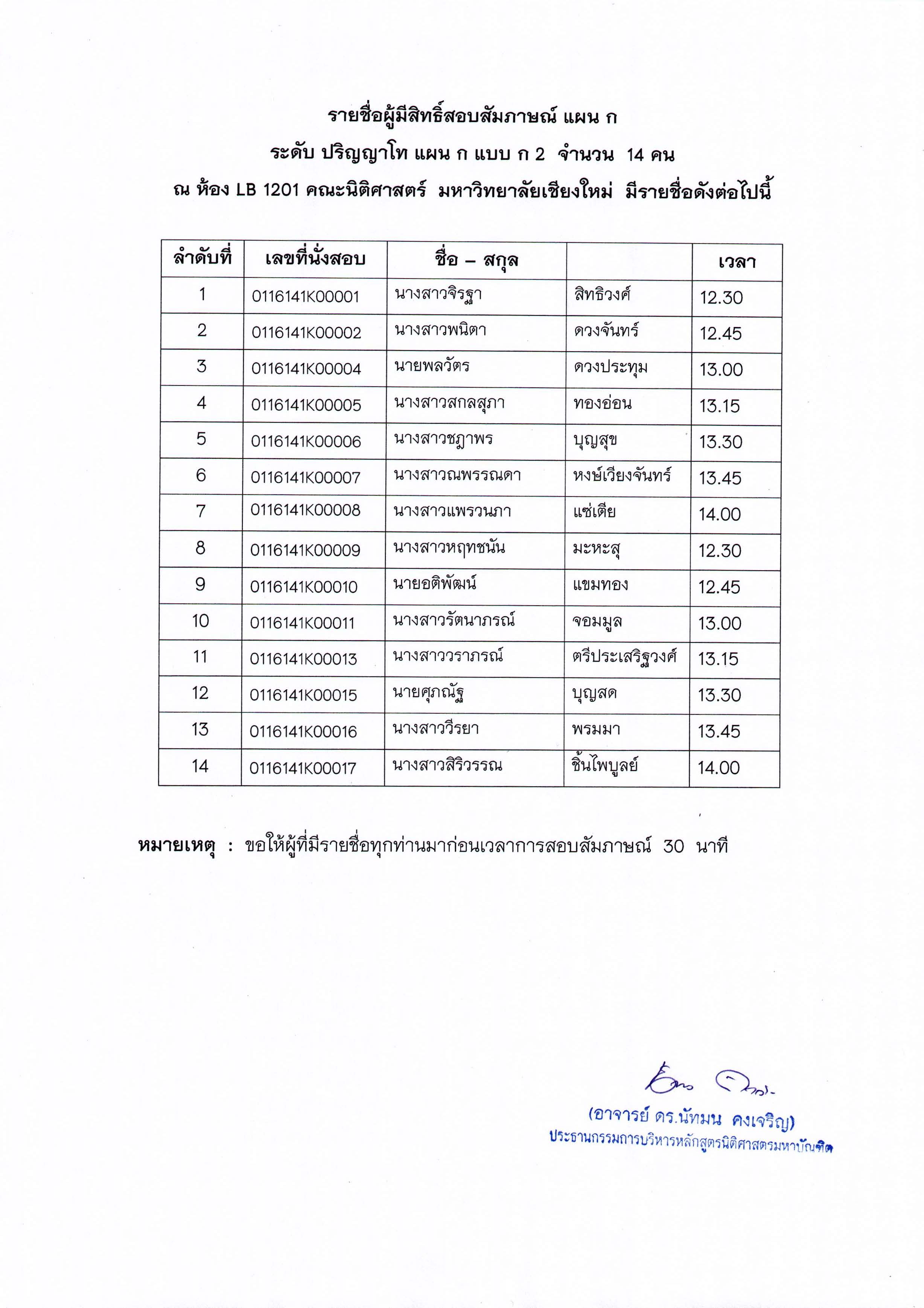 ประกาศรายชื่อ  ผู้ที่มีสิทธิ์เข้าสอบสัมภาษณ์  ในหลักสูตรนิติศาสตรมหาบัณฑิต  ปีการศึกษา  2560