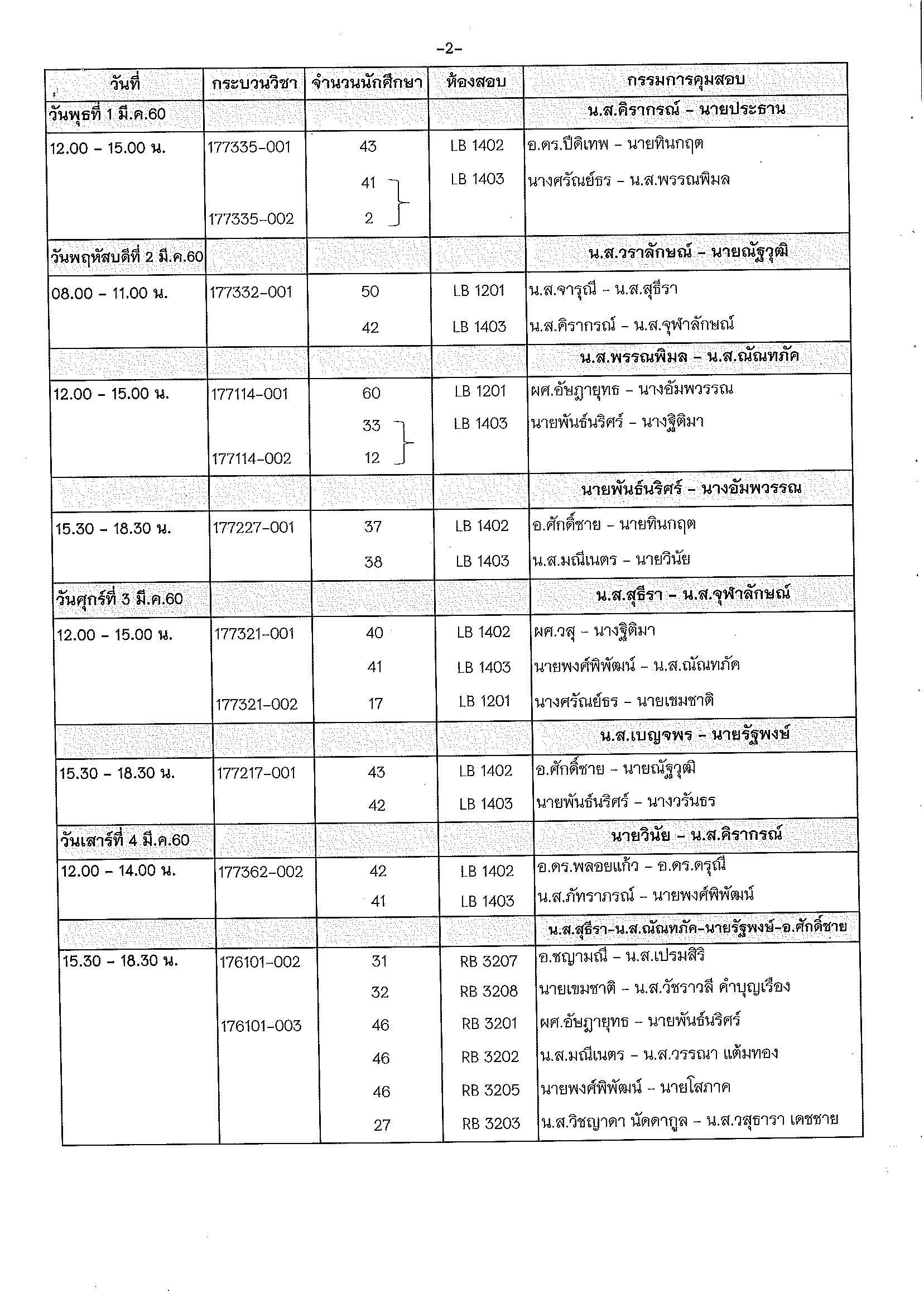 ประกาศตารางสอบกลางภาค  ภาคเรียนที่ 2 ปีการศึกษา 2559 (ภาคปกติ)