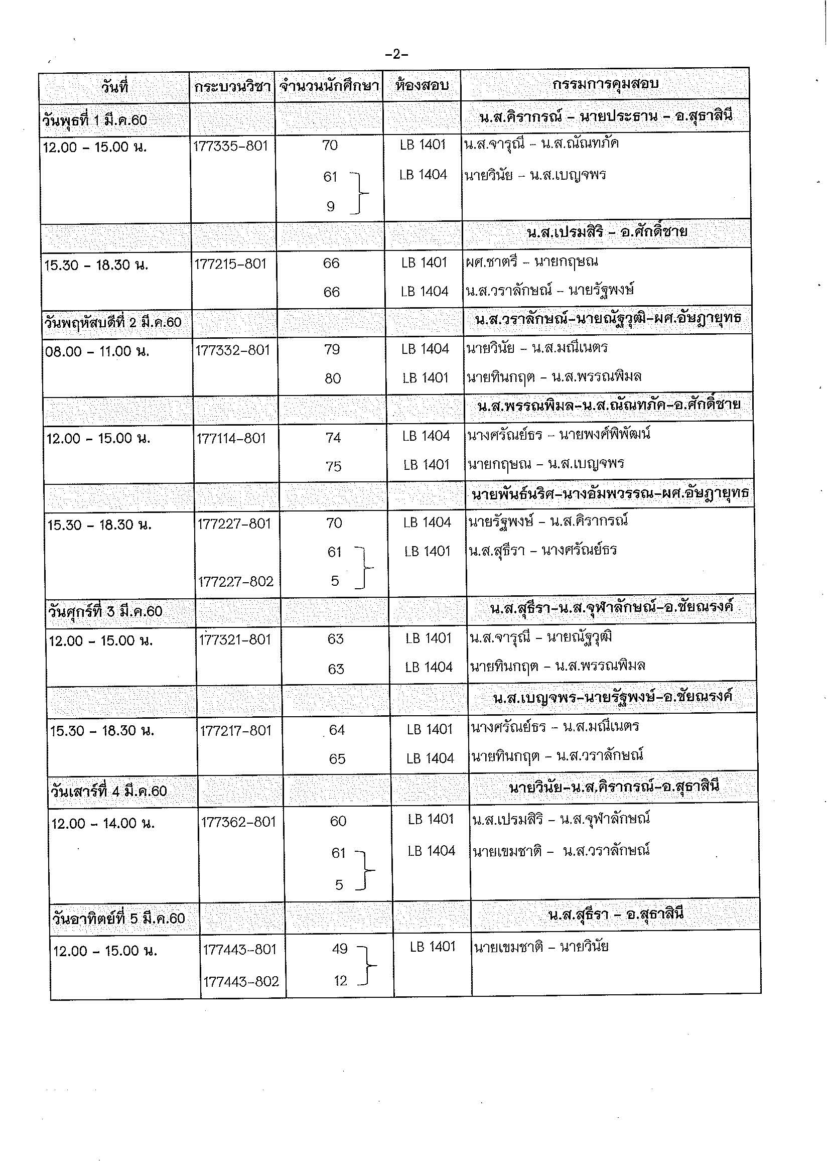 ประกาศตารางสอบกลางภาค  ภาคเรียนที่ 2 ปีการศึกษา 2559 (ภาคพิเศษ)