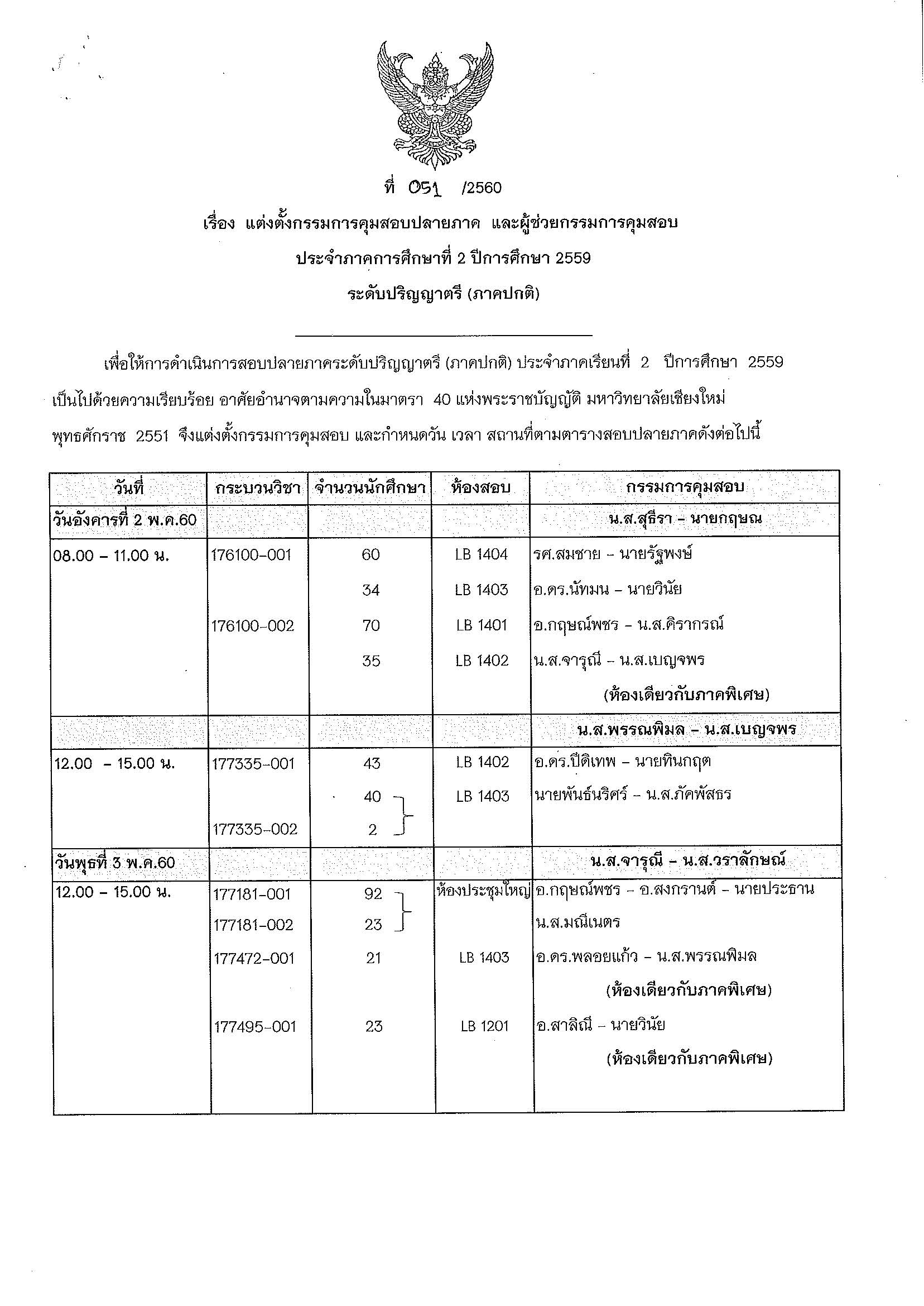 ประกาศตารางสอบปลายภาค  ภาคเรียนที่ 2 ปีการศึกษา 2559 (ภาคปกติ)