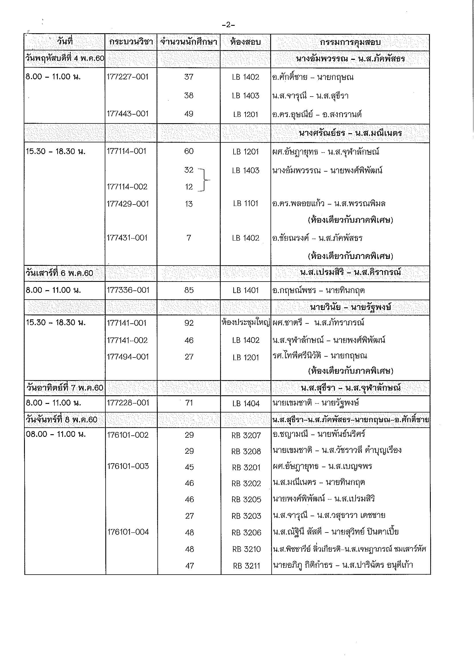 ประกาศตารางสอบปลายภาค  ภาคเรียนที่ 2 ปีการศึกษา 2559 (ภาคปกติ)