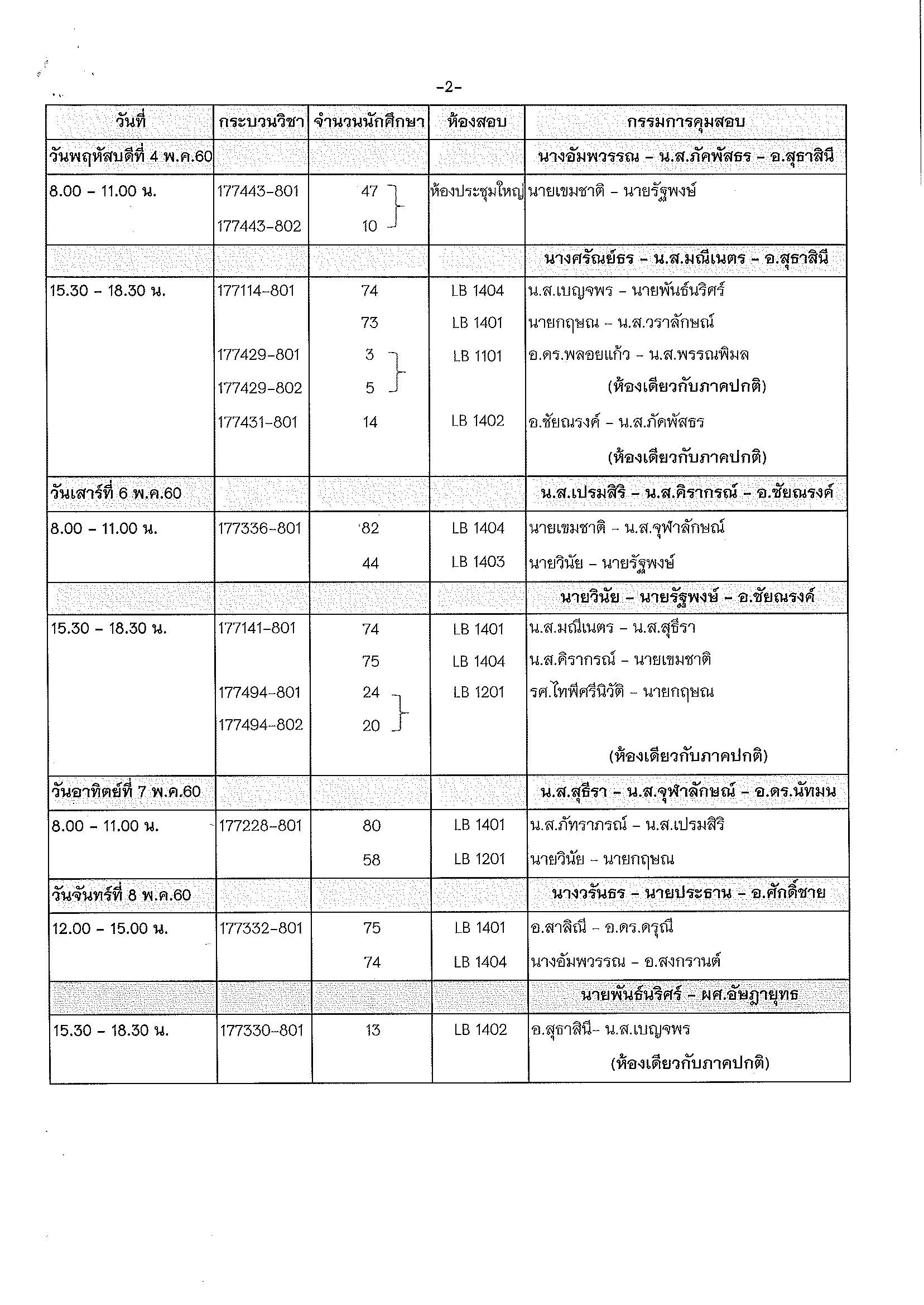 ประกาศตารางสอบปลายภาค  ภาคเรียนที่ 2 ปีการศึกษา 2559 (ภาคพิเศษ)