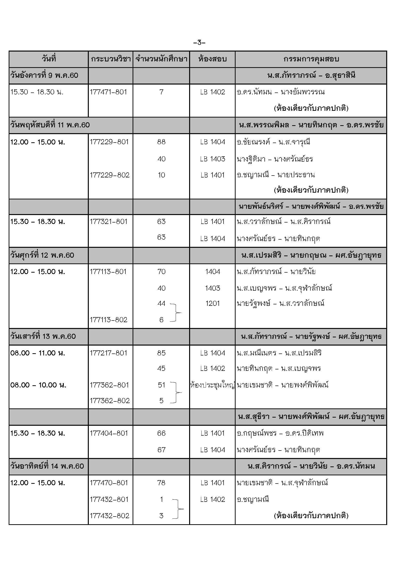 ประกาศตารางสอบปลายภาค  ภาคเรียนที่ 2 ปีการศึกษา 2559 (ภาคพิเศษ)