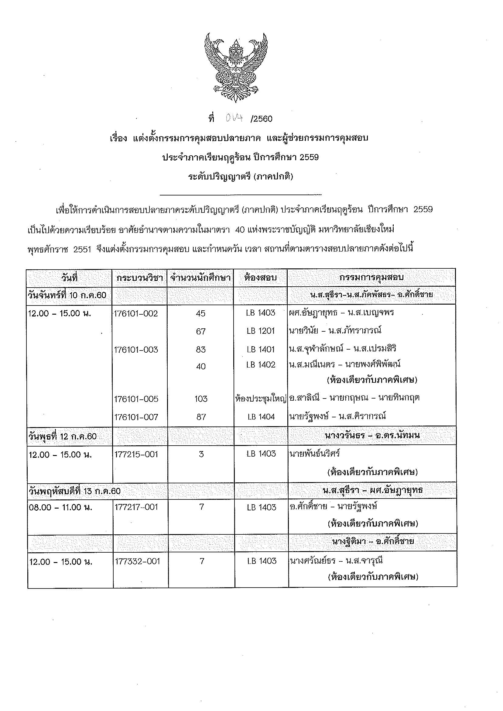 ประกาศตารางสอบปลายภาค ภาคเรียนฤดูร้อน ปีการศึกษา 2559 (ภาคปกติ)