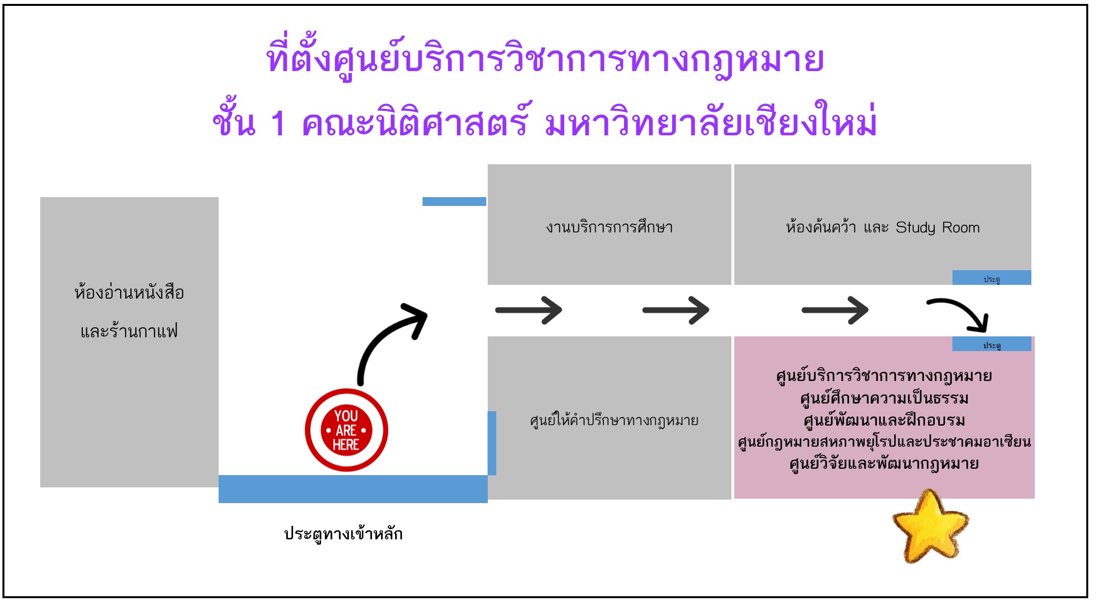 รับสมัครผู้ที่สนใจเข้ารับฟังการถ่ายทอดสดการบรรยายเนติบัณฑิต ภาคค่ำ จากสำนักอบรมศึกษากฎหมายแห่งเนติบัณฑิตยสภา ภาค2 สมัยที่ 70