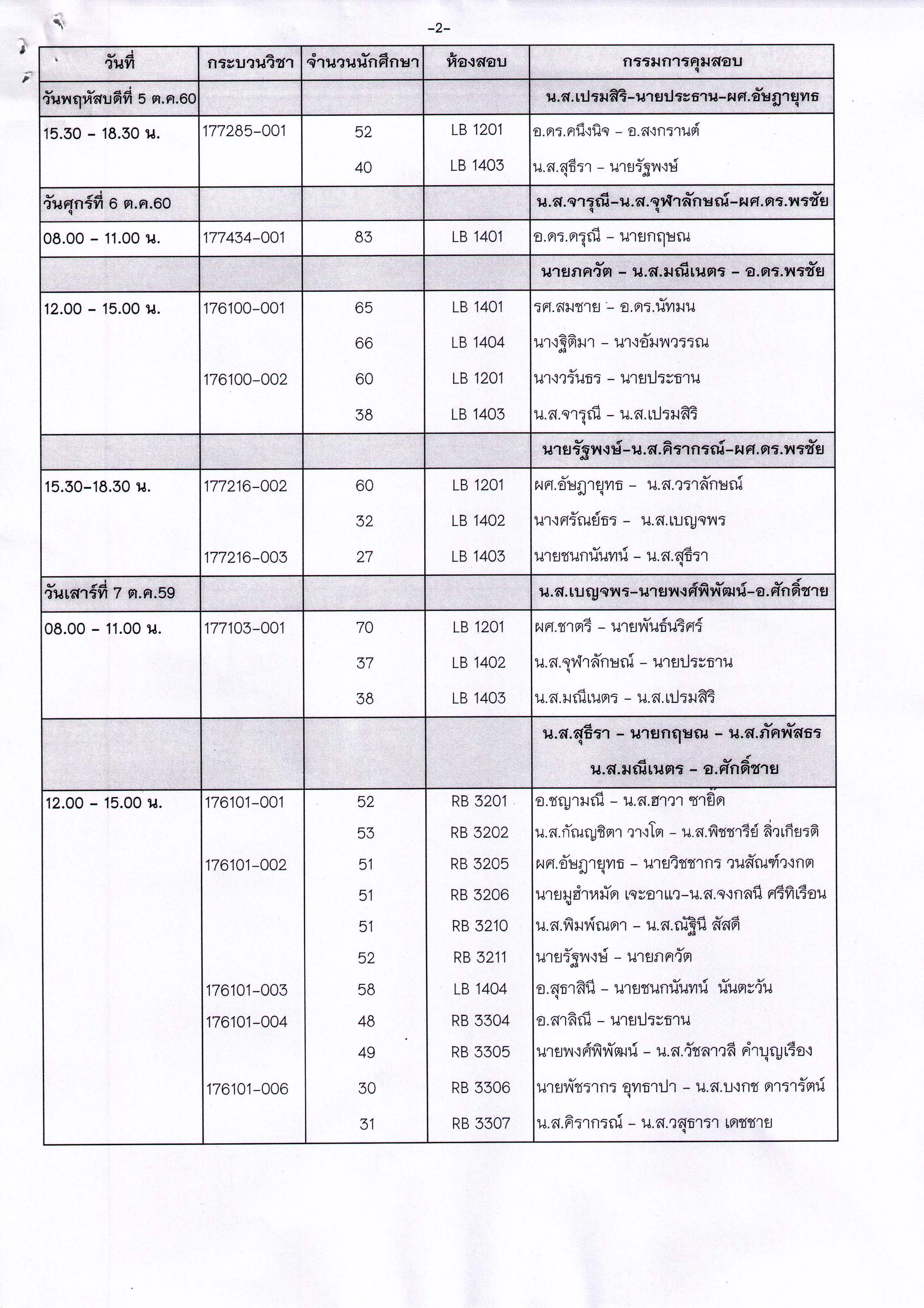 ประกาศตารางสอบกลางภาค  ภาคเรียนที่ 1 ปีการศึกษา 2560 (ภาคปกติ)