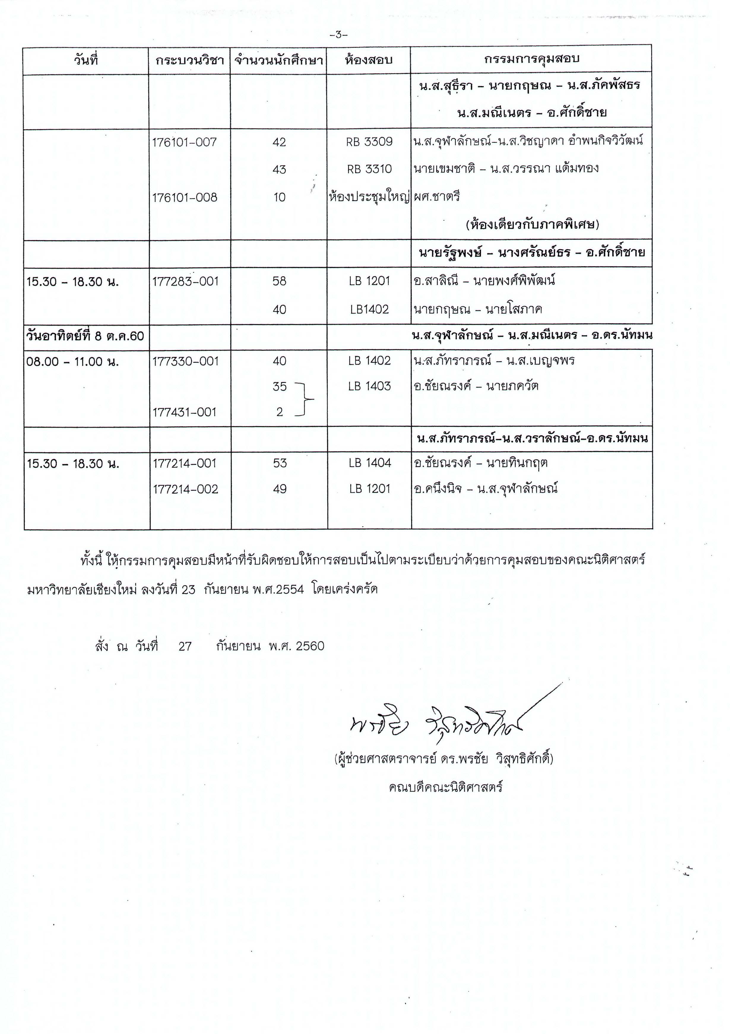 ประกาศตารางสอบกลางภาค  ภาคเรียนที่ 1 ปีการศึกษา 2560 (ภาคปกติ)