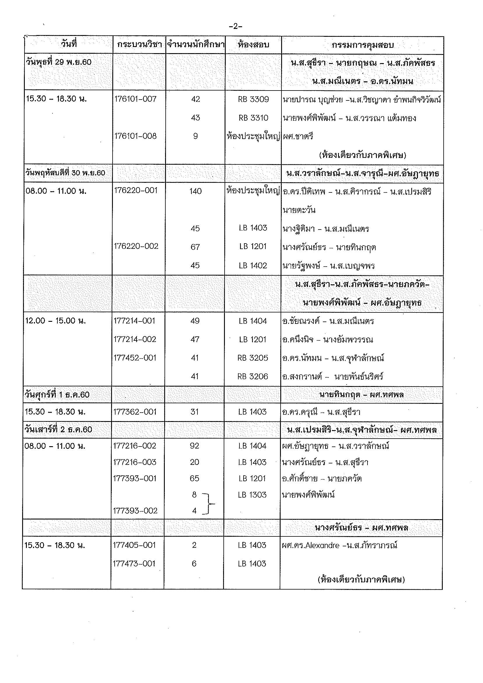 ประกาศตารางสอบปลายภาค  ภาคเรียนที่ 1 ปีการศึกษา 2560 (ภาคปกติ)