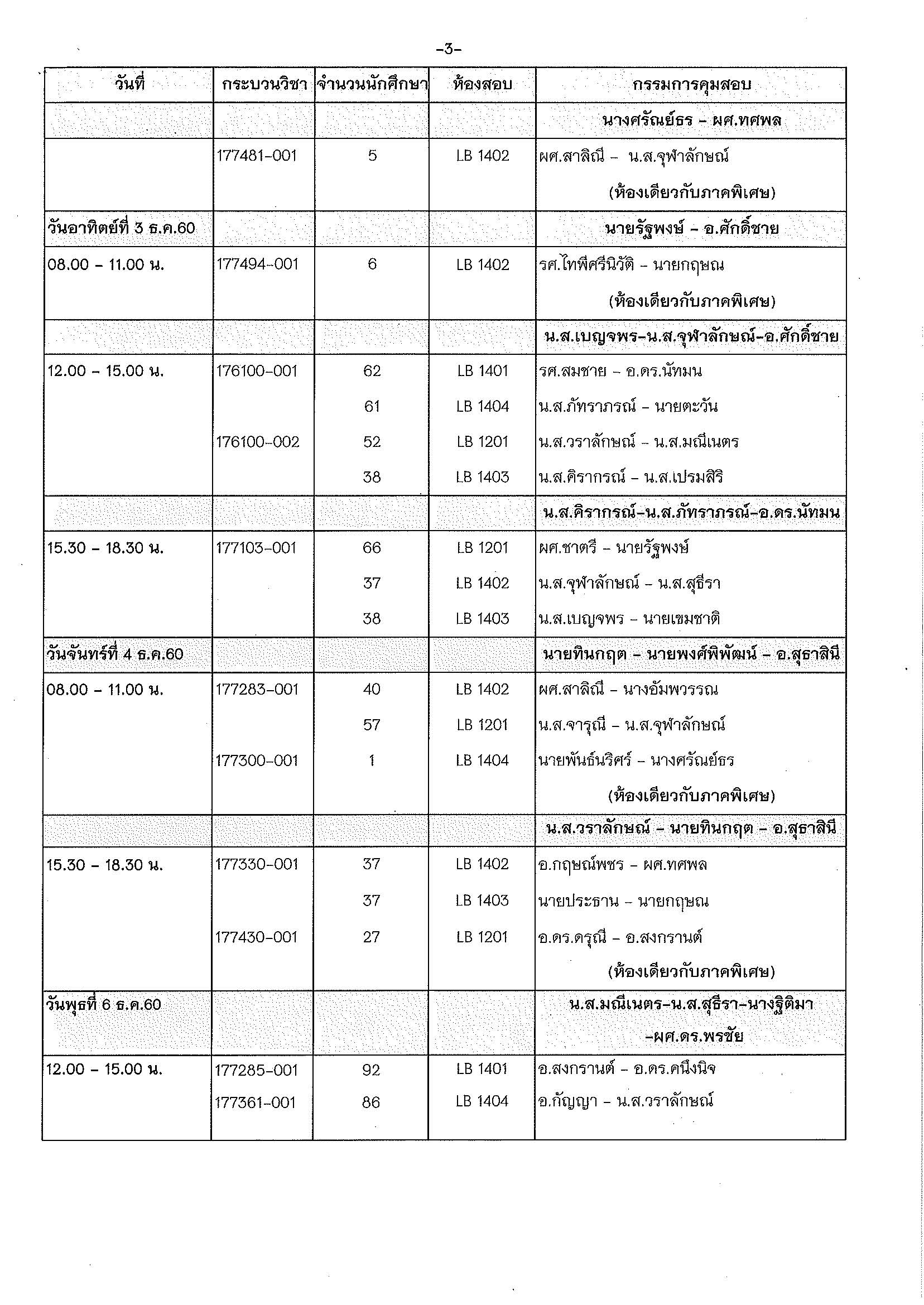 ประกาศตารางสอบปลายภาค  ภาคเรียนที่ 1 ปีการศึกษา 2560 (ภาคปกติ)