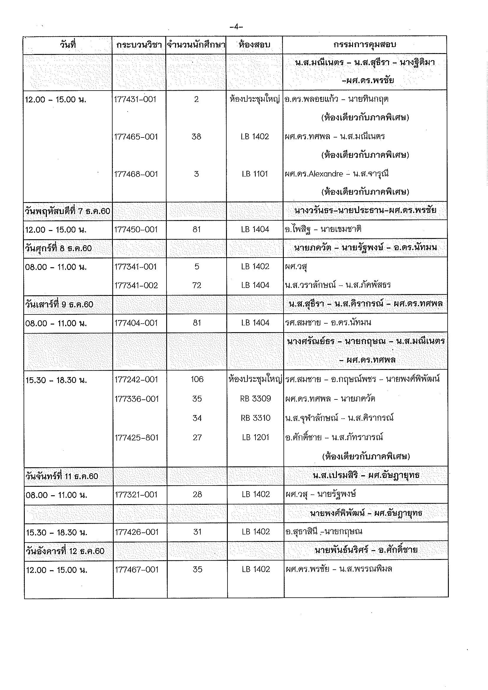 ประกาศตารางสอบปลายภาค  ภาคเรียนที่ 1 ปีการศึกษา 2560 (ภาคปกติ)