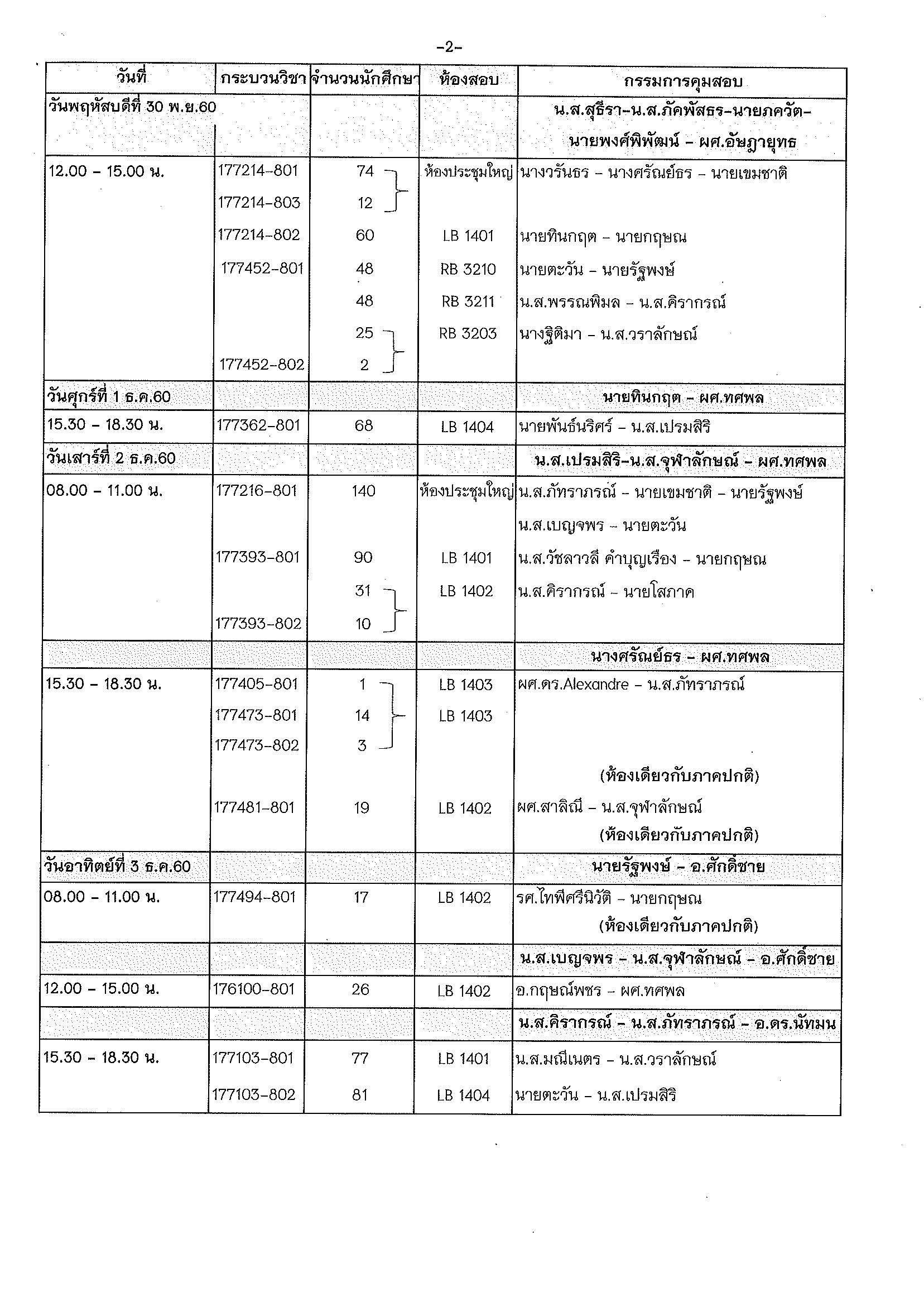 ประกาศตารางสอบปลายภาค ภาคเรียนที่ 1 ปีการศึกษา 2560 (ภาคพิเศษ) 