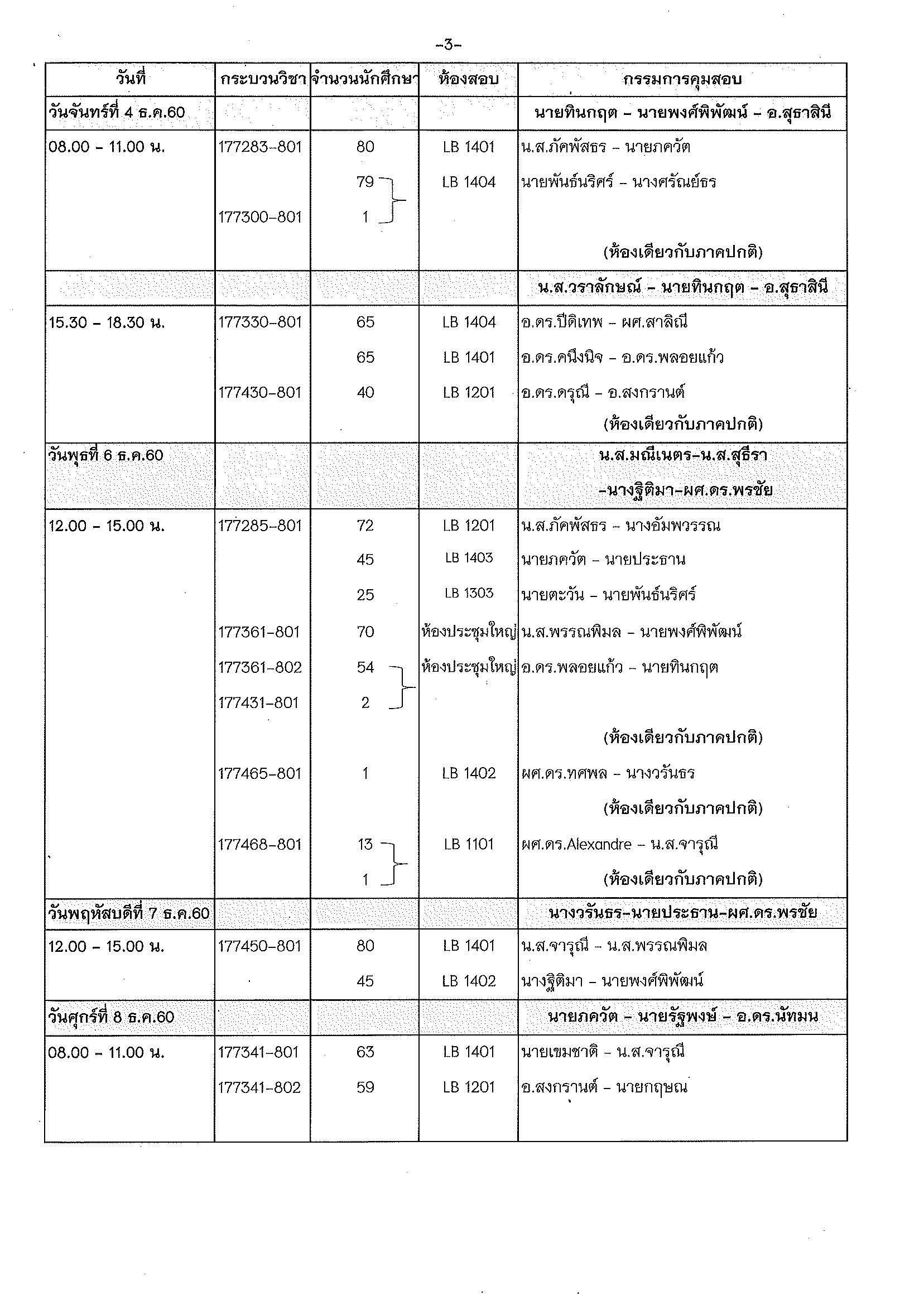 ประกาศตารางสอบปลายภาค ภาคเรียนที่ 1 ปีการศึกษา 2560 (ภาคพิเศษ) 