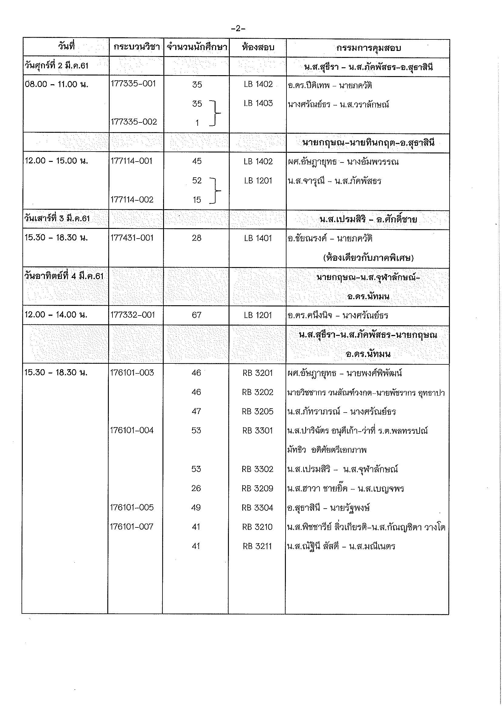 ประกาศตารางสอบกลางภาค  ภาคเรียนที่ 2 ปีการศึกษา 2560 (ภาคปกติ)