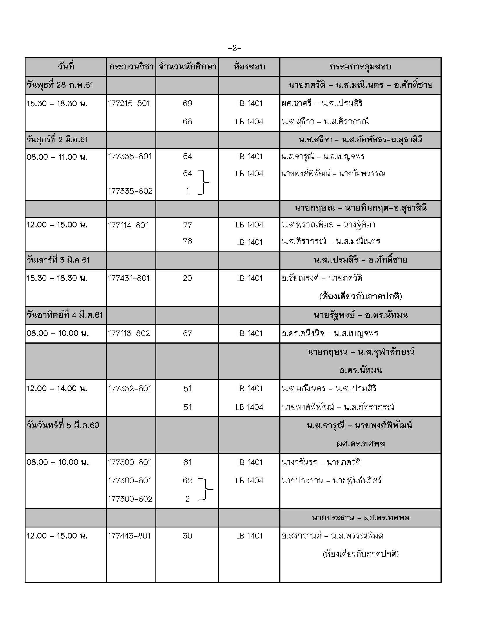 ประกาศตารางสอบกลางภาค  ภาคเรียนที่ 2 ปีการศึกษา 2560 (ภาคพิเศษ)