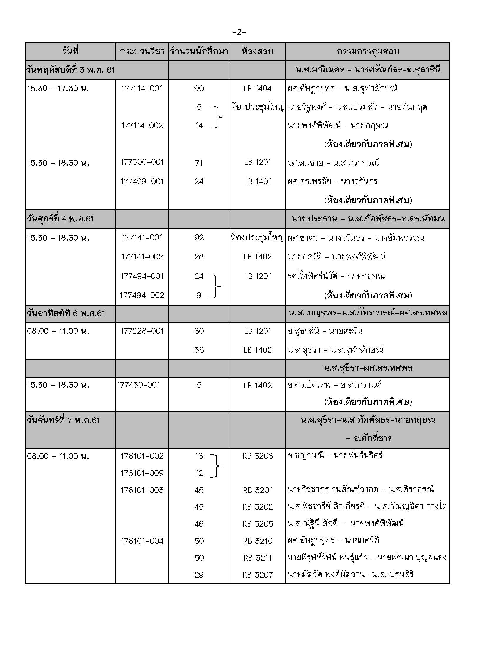 ประกาศตารางสอบปลายภาค  ภาคเรียนที่ 2 ปีการศึกษา 2560 (ภาคปกติ)