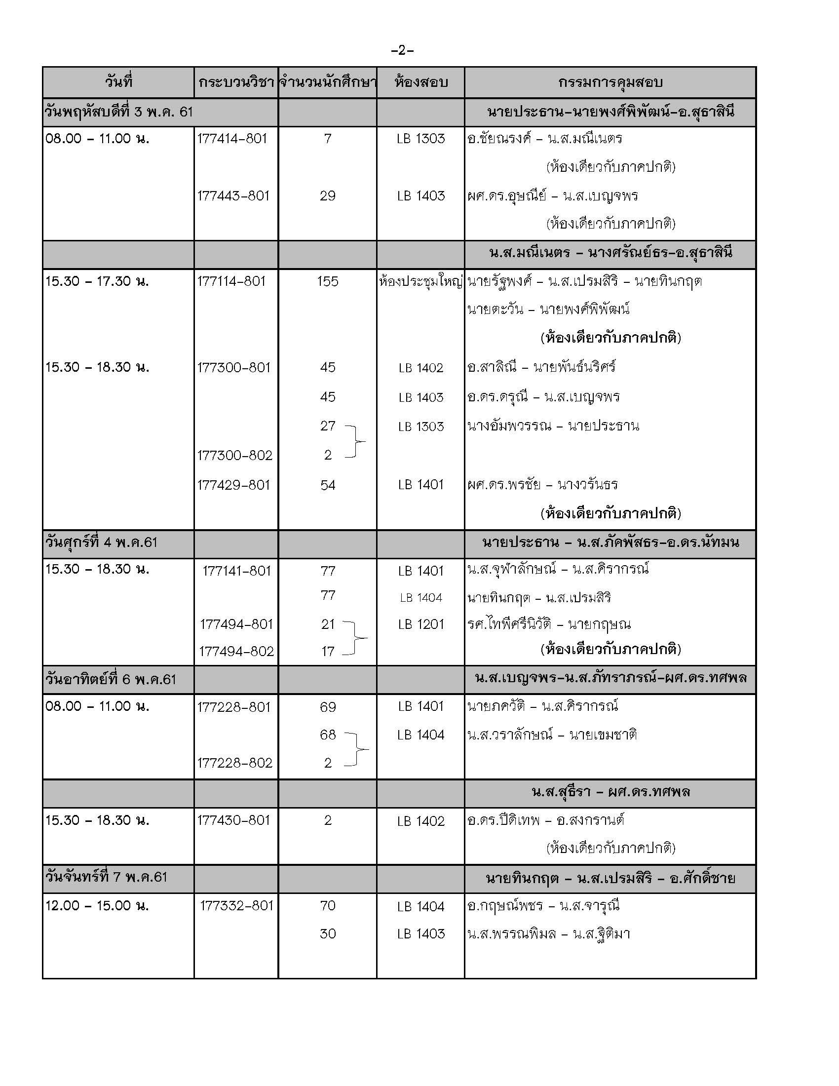 ประกาศตารางสอบปลายภาค ภาคเรียนที่ 2 ปีการศึกษา 2560 (ภาคพิเศษ)