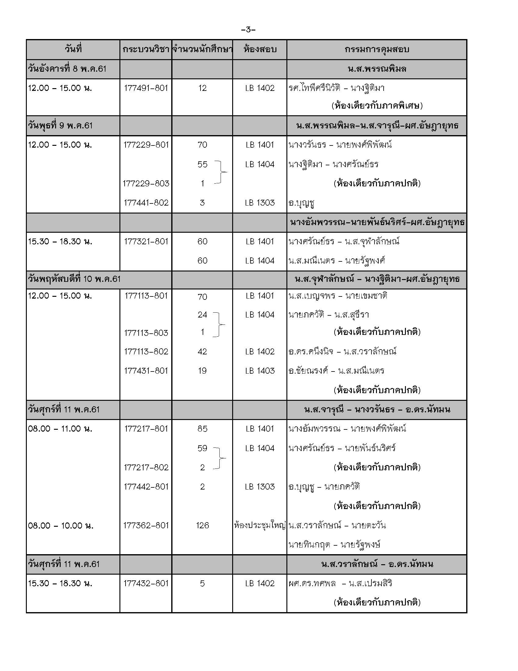 ประกาศตารางสอบปลายภาค ภาคเรียนที่ 2 ปีการศึกษา 2560 (ภาคพิเศษ)