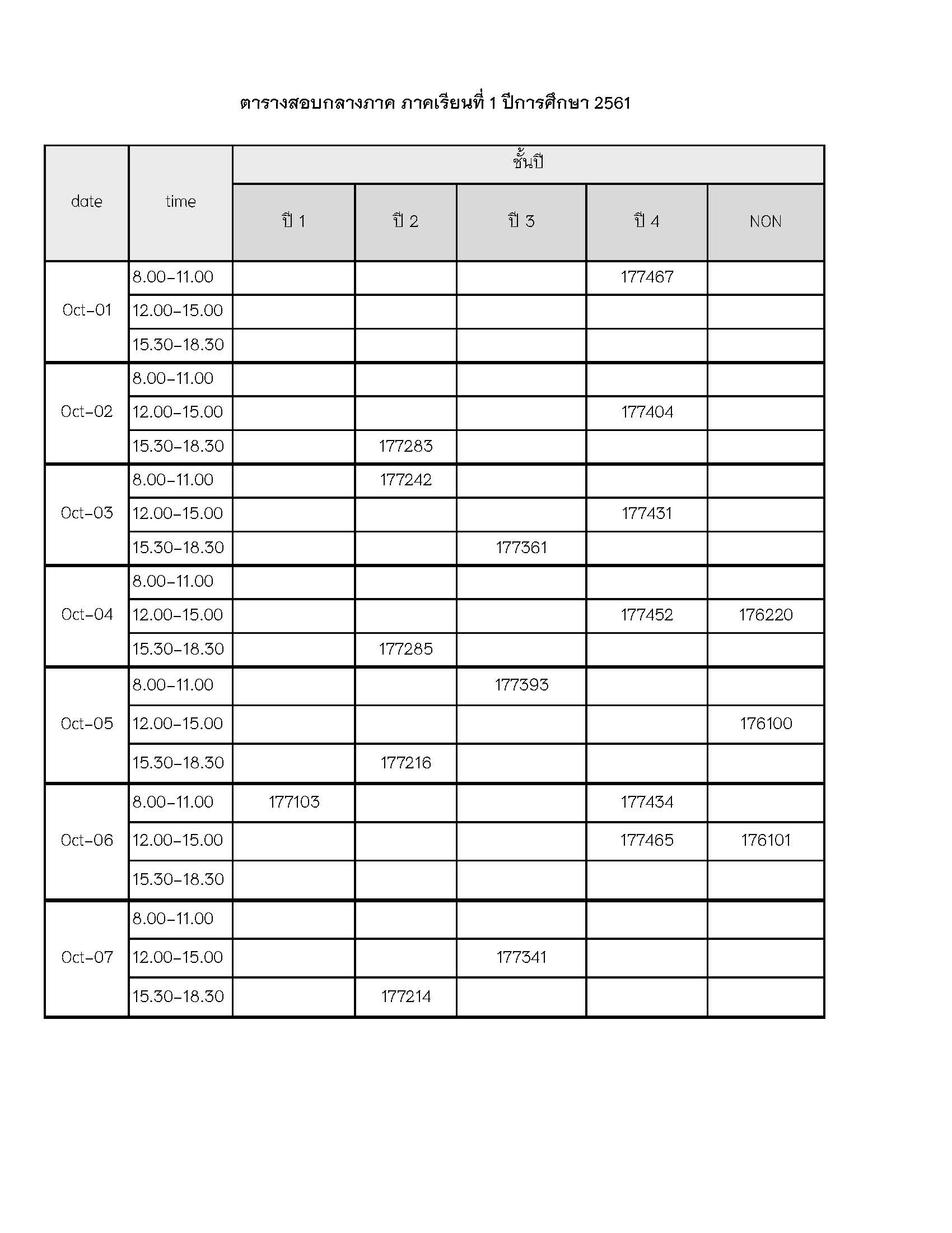 ประกาศแจ้งวันเวลาสอบกลางภาค ภาคเรียนที่1 ปีการศึกษา 2561 (เพิ่มเติม)