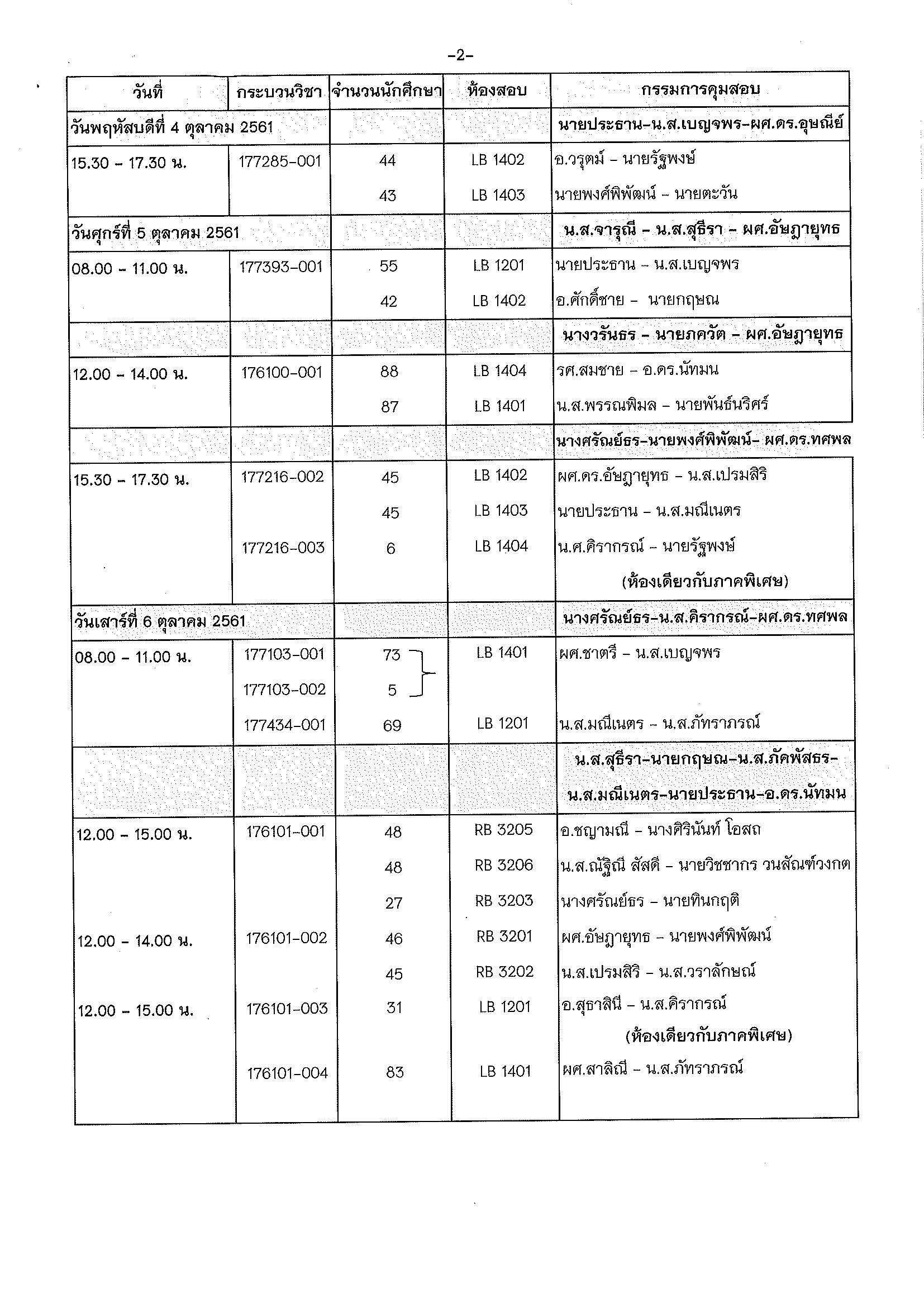 ประกาศตารางสอบกลางภาค  ภาคเรียนที่ 1 ปีการศึกษา 2561 (ภาคปกติ)