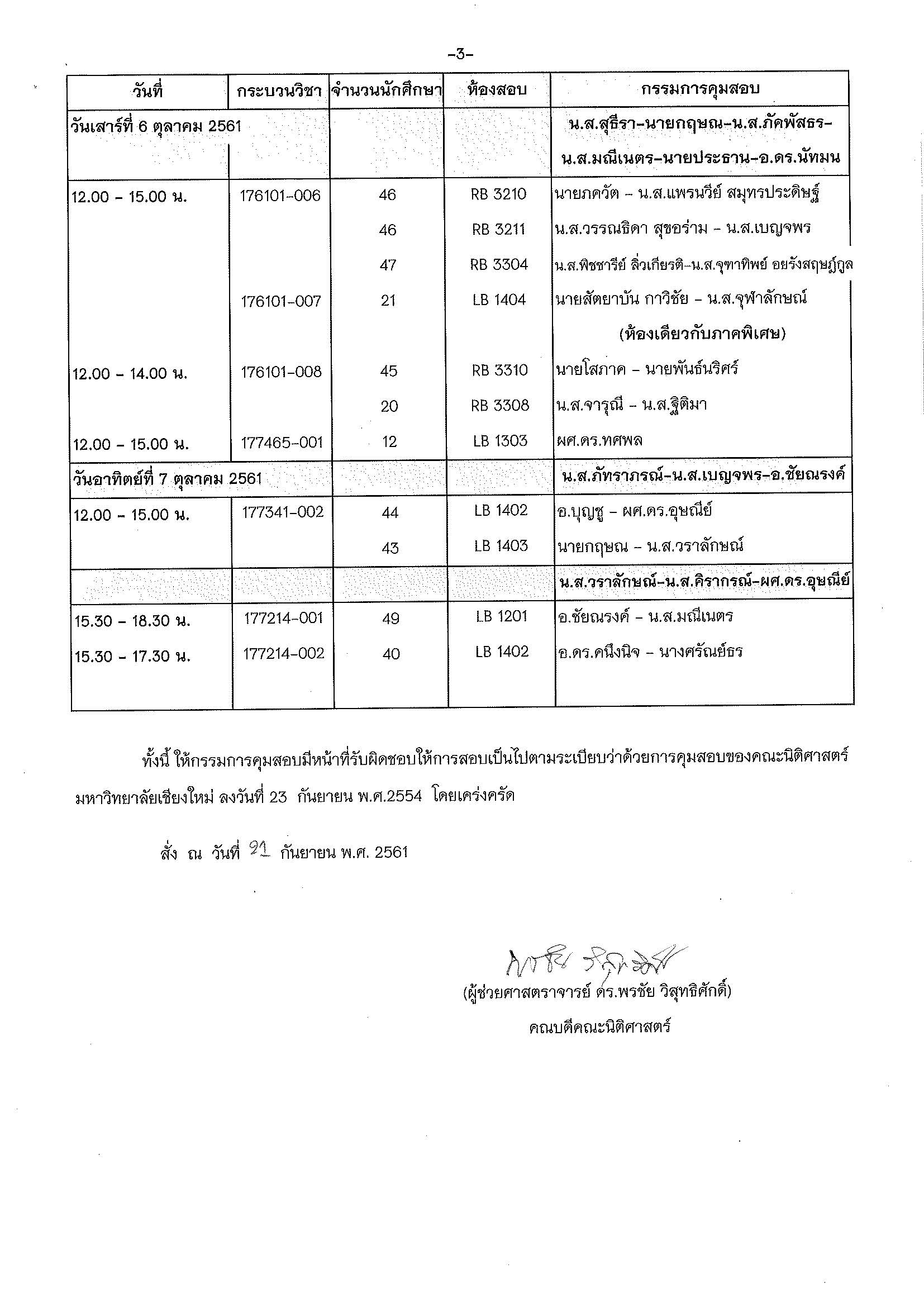 ประกาศตารางสอบกลางภาค  ภาคเรียนที่ 1 ปีการศึกษา 2561 (ภาคปกติ)