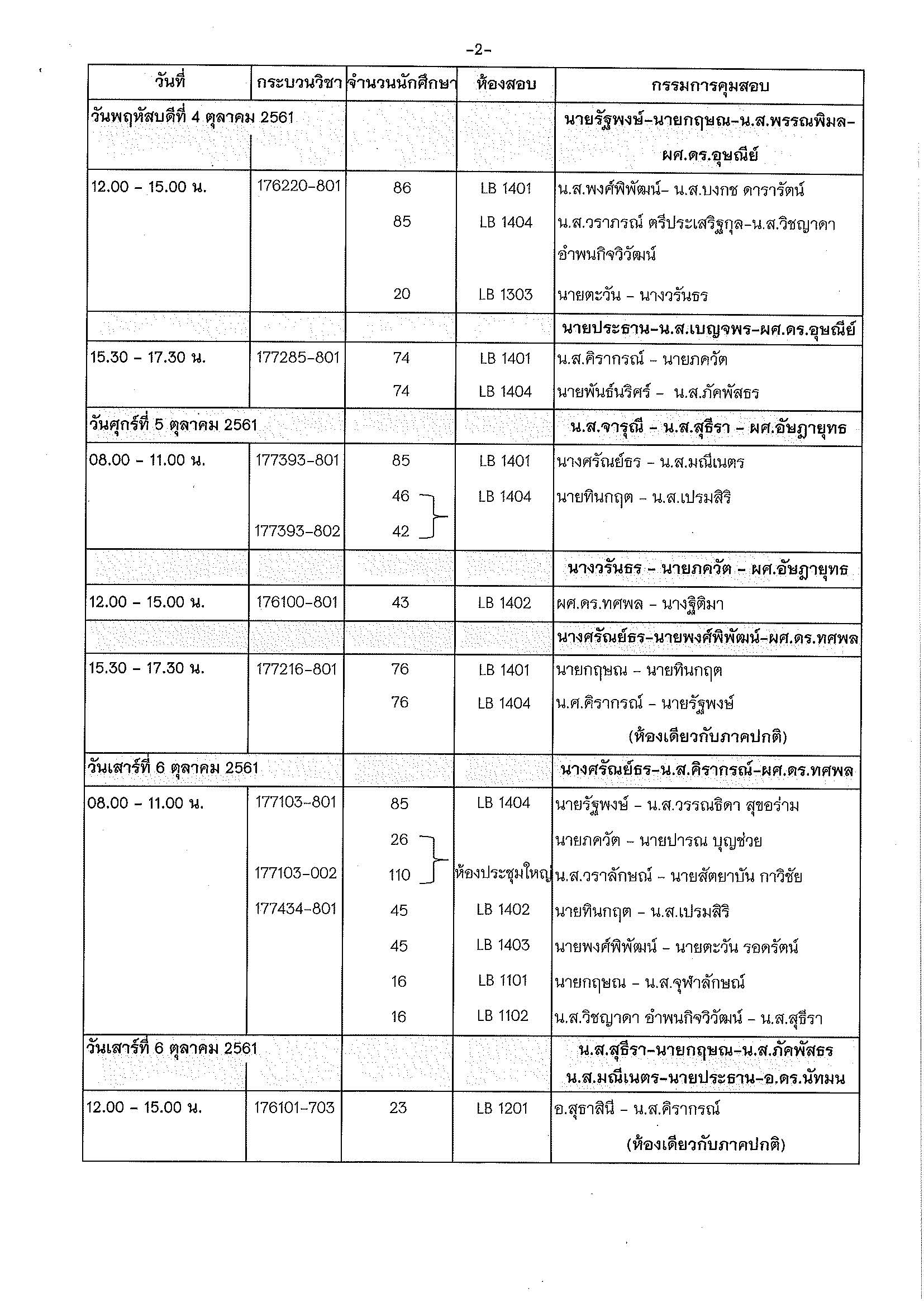 ประกาศตารางสอบกลางภาค  ภาคเรียนที่ 1 ปีการศึกษา 2561 (ภาคพิเศษ)