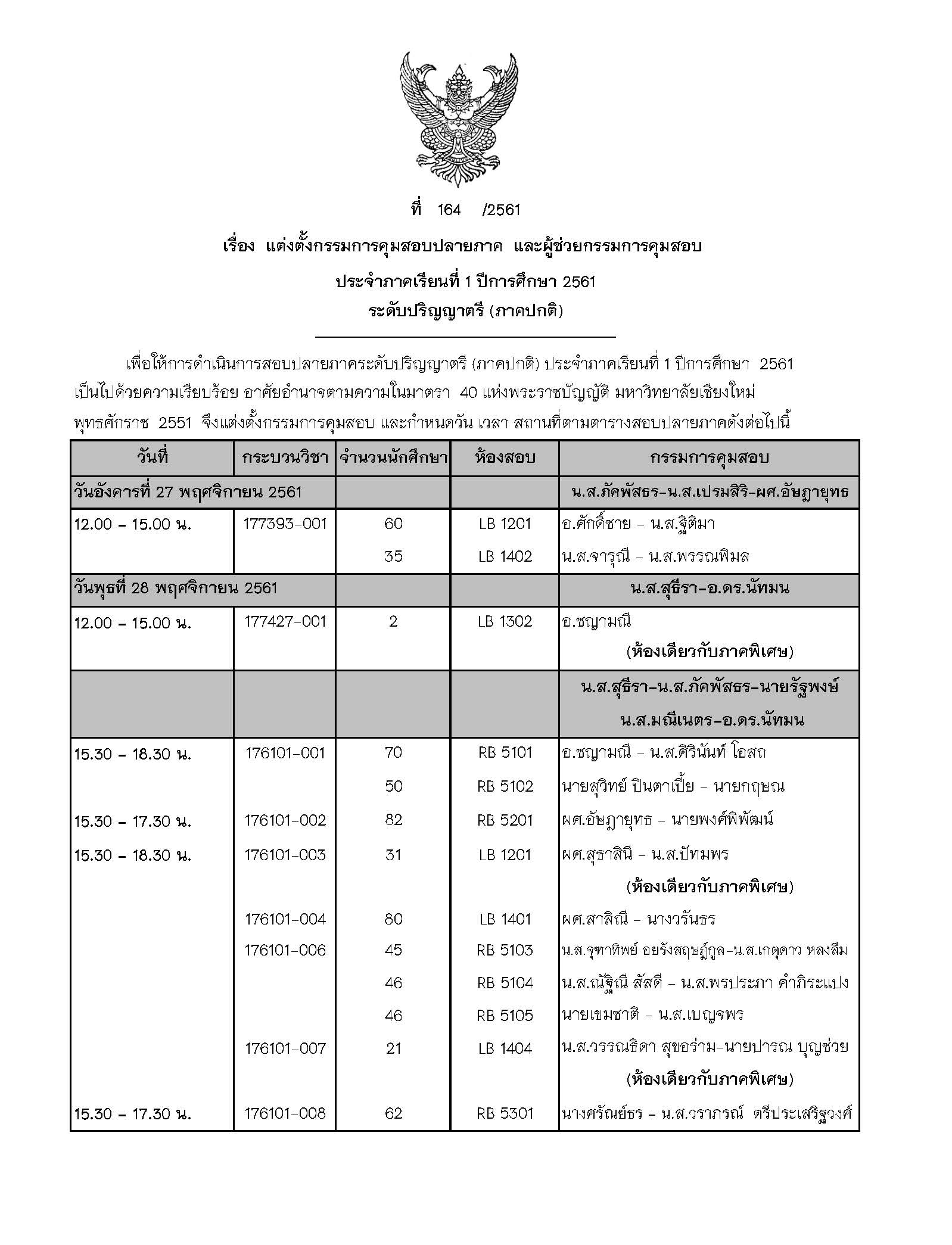 ประกาศตารางสอบปลายภาค ภาคเรียนที่ 1 ปีการศึกษา 2561 ภาคปกติ