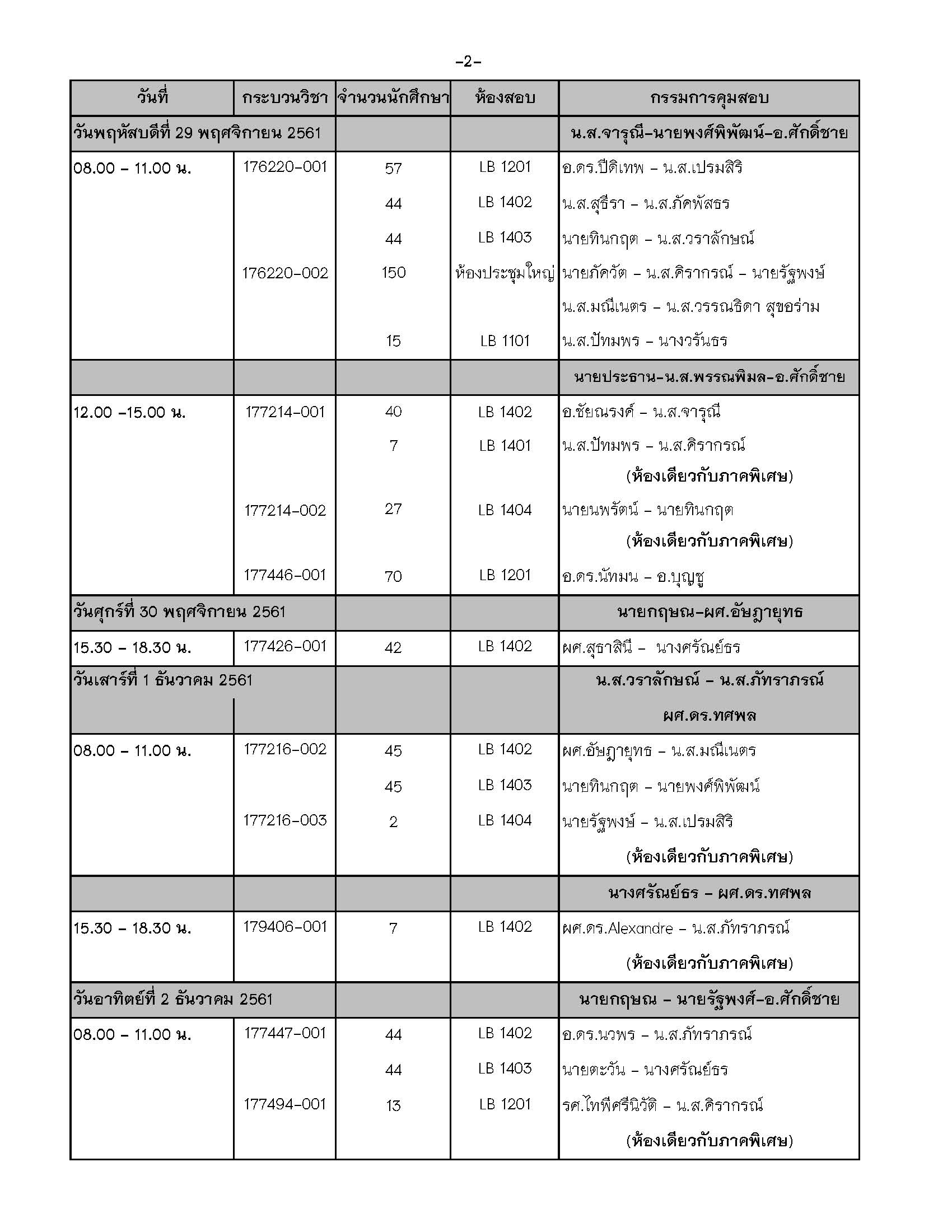 ประกาศตารางสอบปลายภาค ภาคเรียนที่ 1 ปีการศึกษา 2561 ภาคปกติ