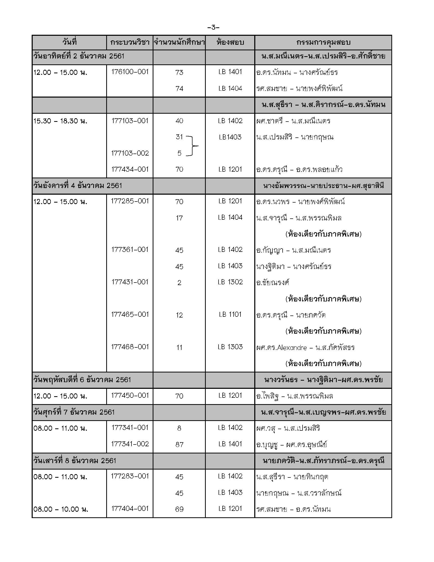 ประกาศตารางสอบปลายภาค ภาคเรียนที่ 1 ปีการศึกษา 2561 ภาคปกติ